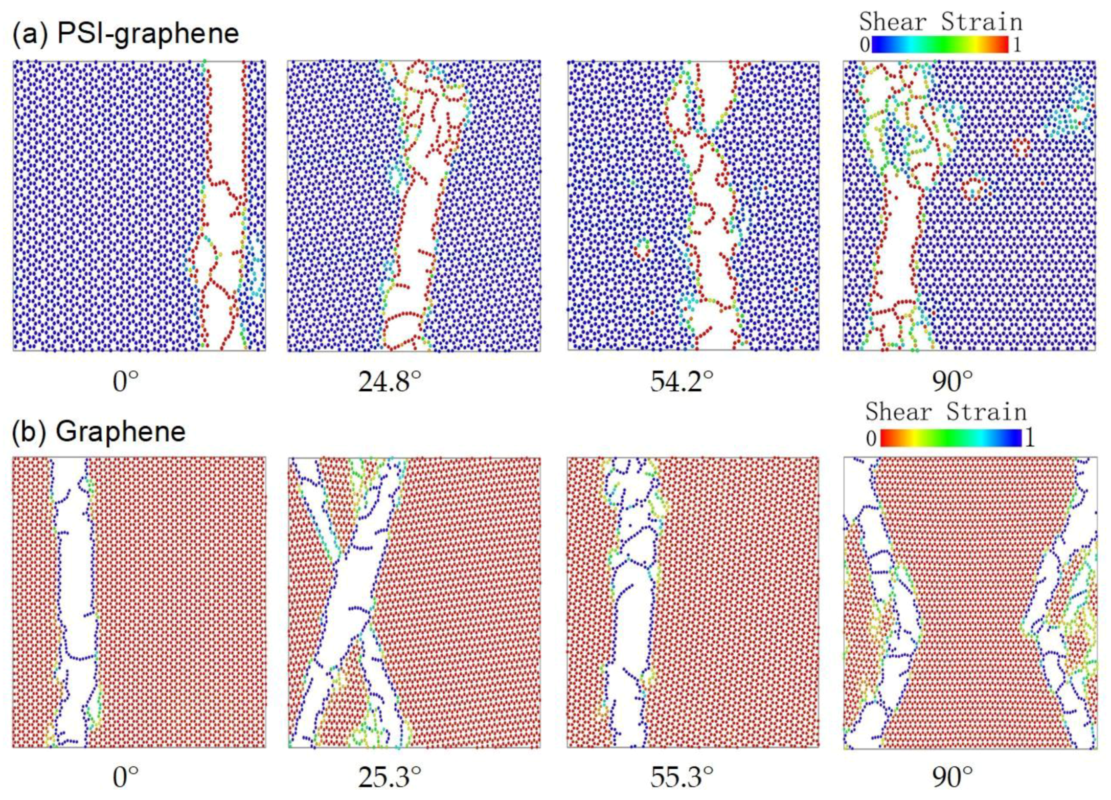 Crystals 09 00238 g004