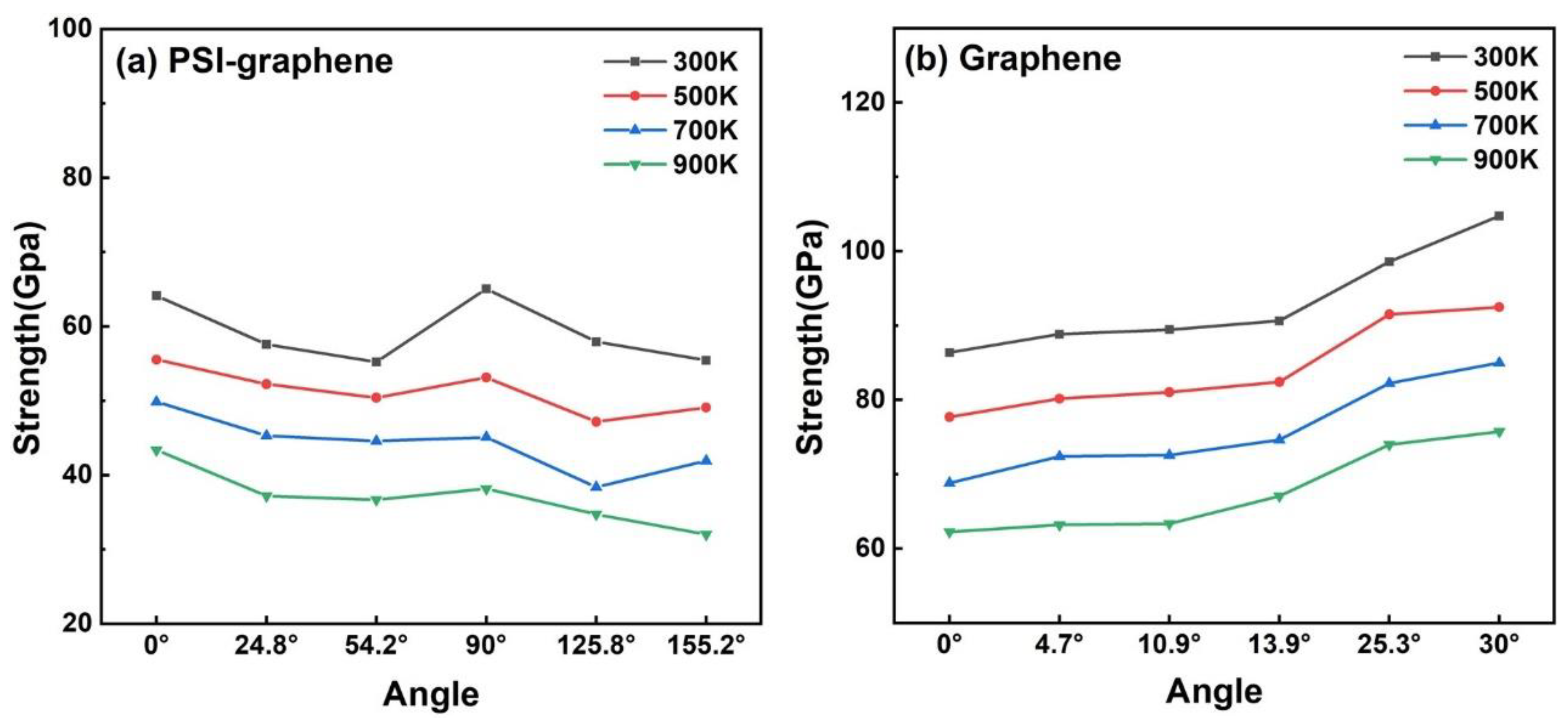 Crystals 09 00238 g005