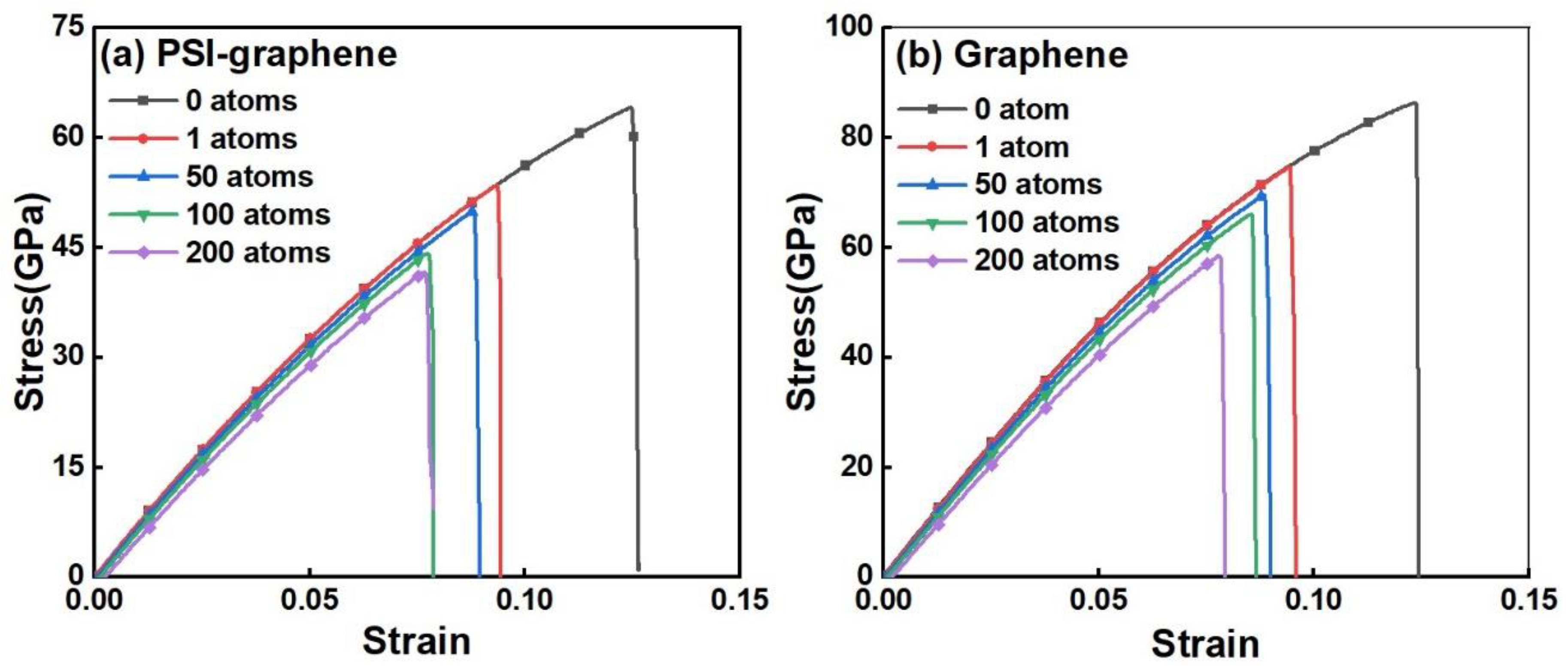 Crystals 09 00238 g006