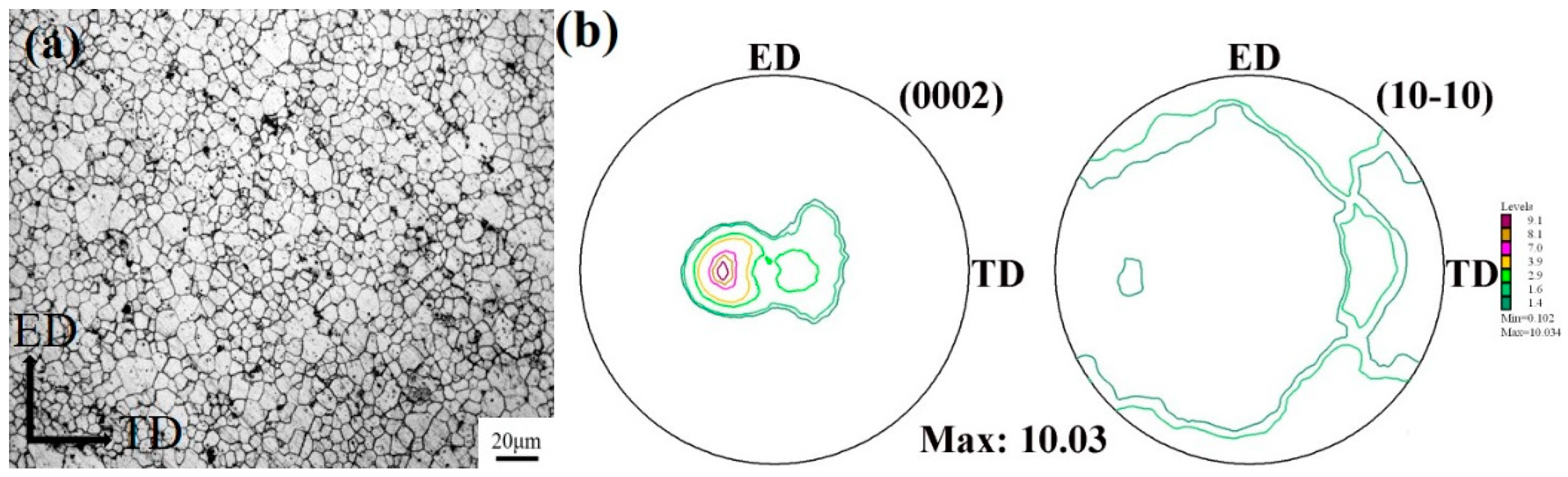 Crystals 09 00239 g001