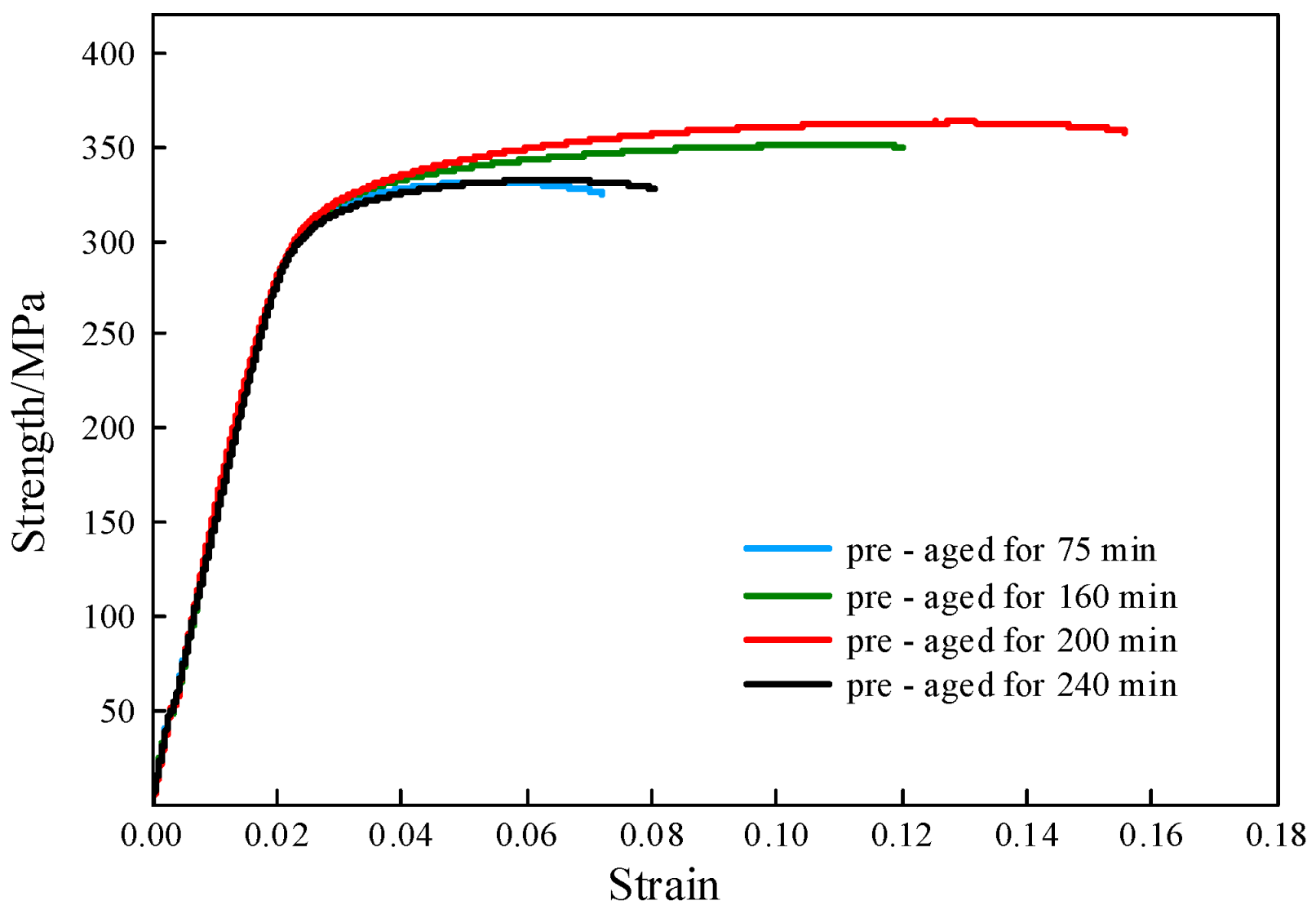 Crystals 09 00239 g008