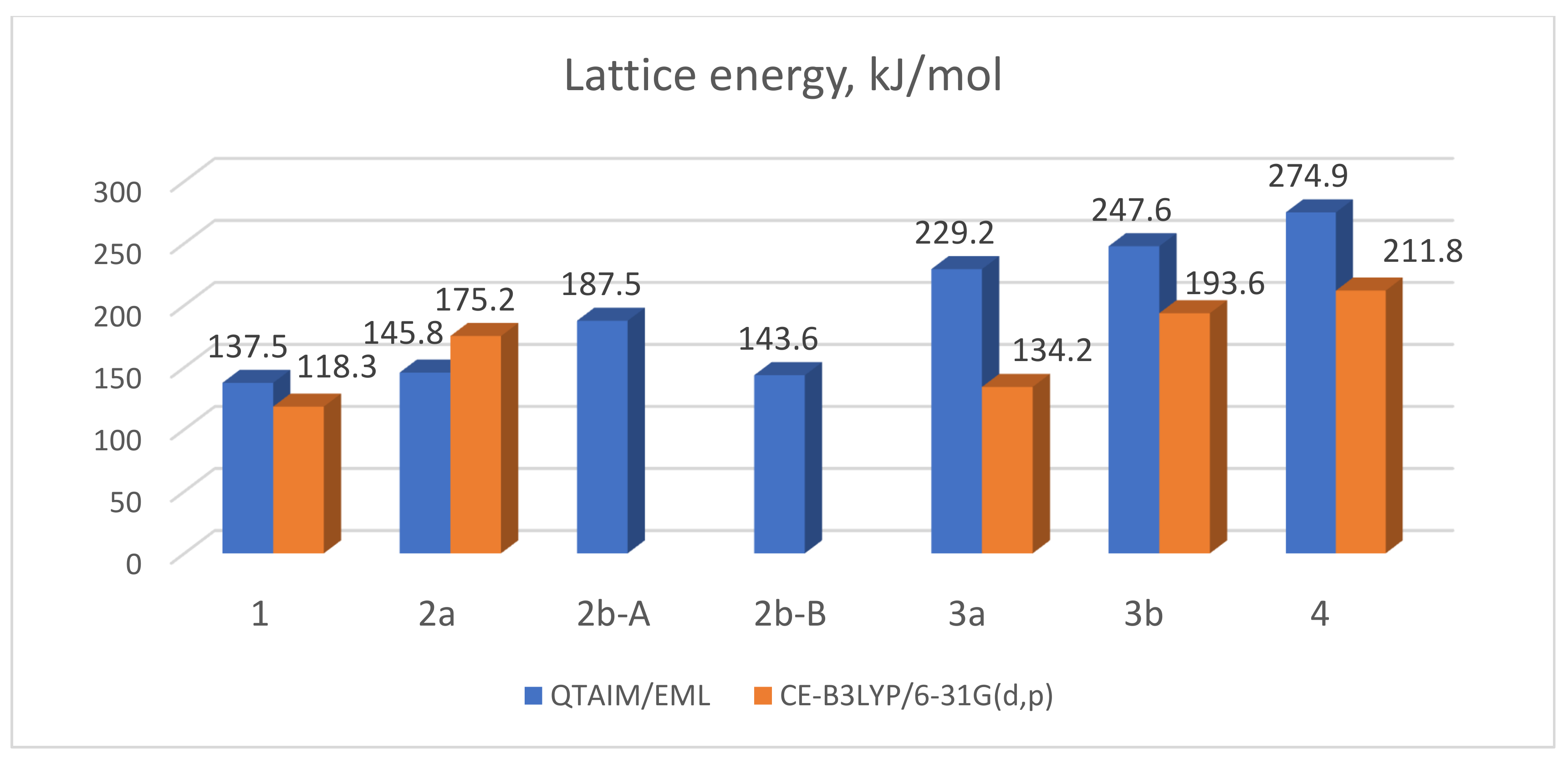 Crystals 09 00242 g013