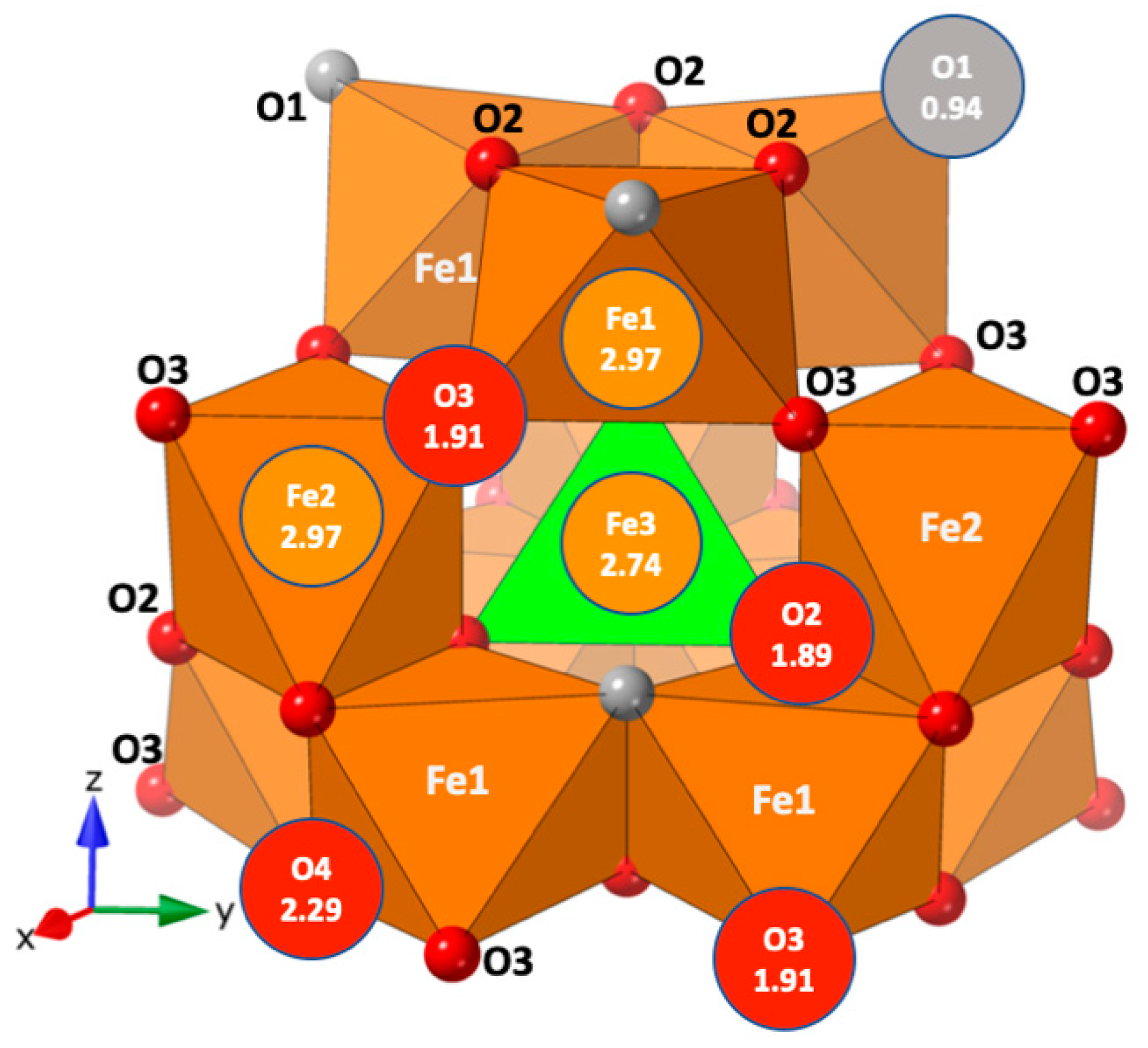 Crystals 09 00246 g001 Crystals 09 00246 g001