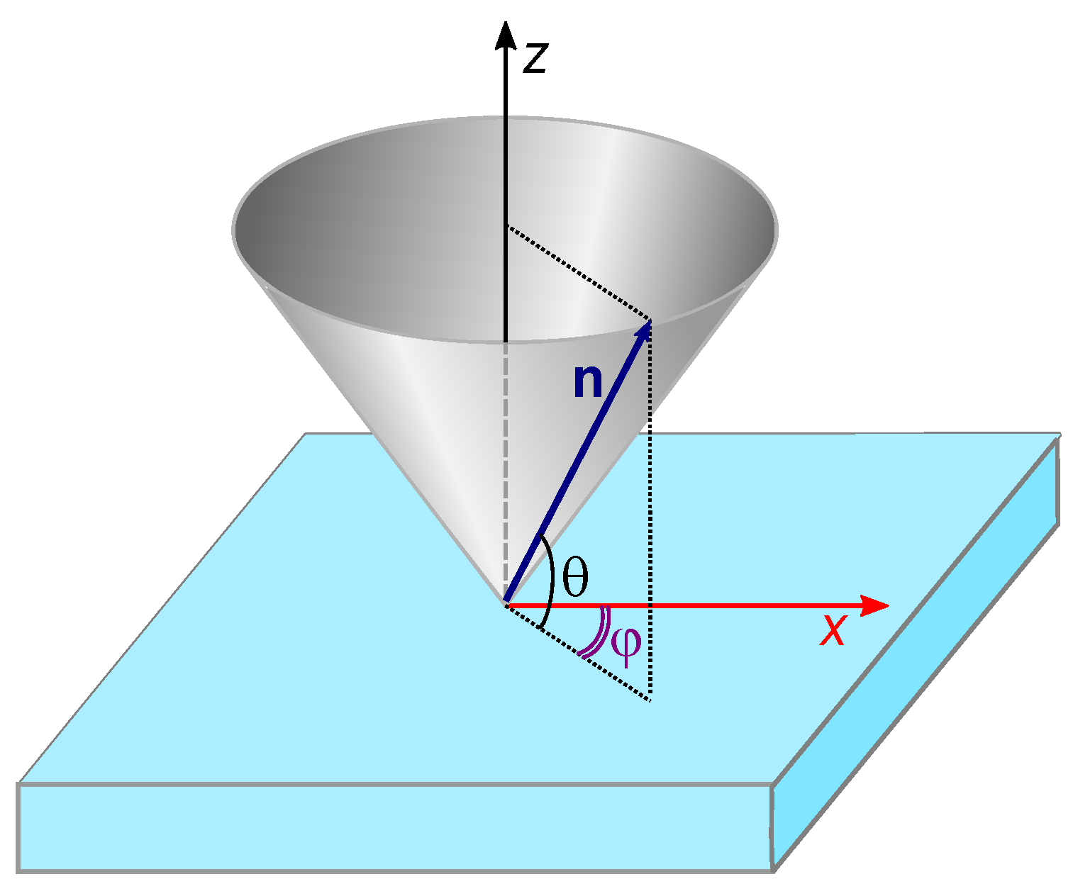 Crystals 09 00249 g001