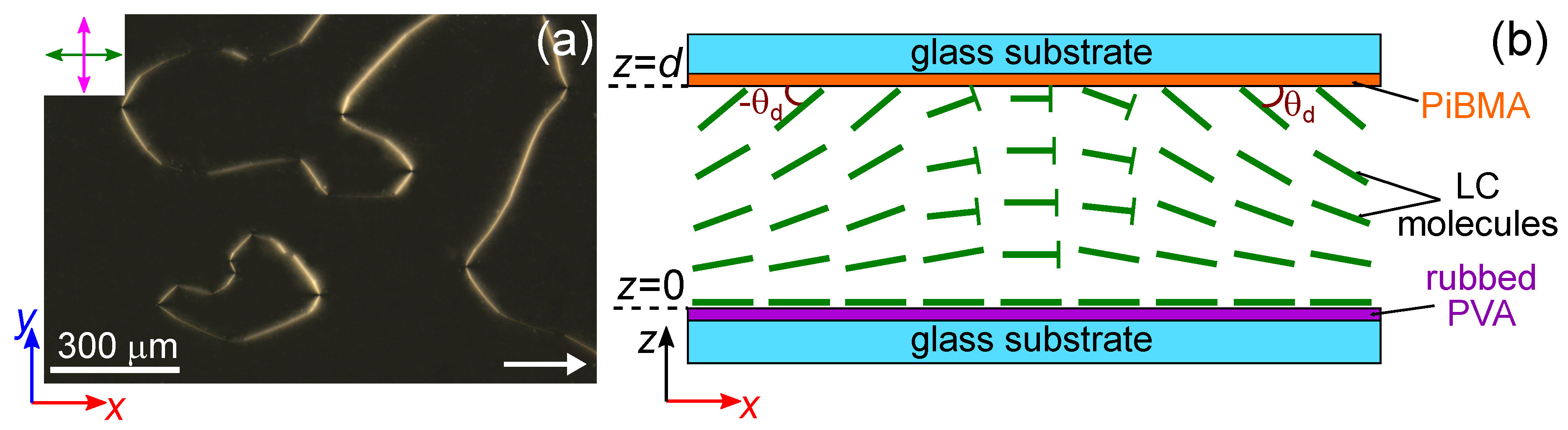 Crystals 09 00249 g002