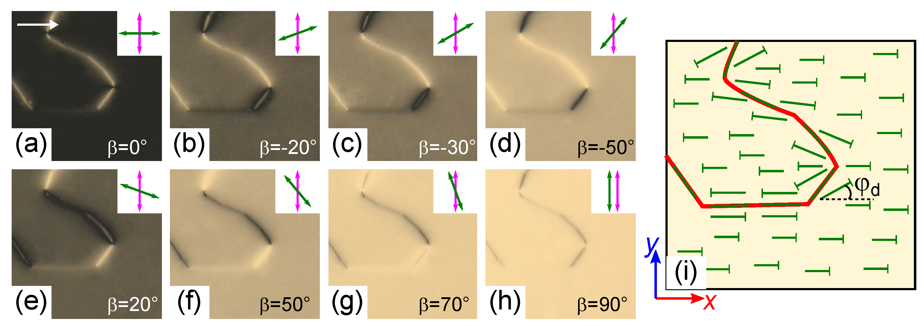 Crystals 09 00249 g003