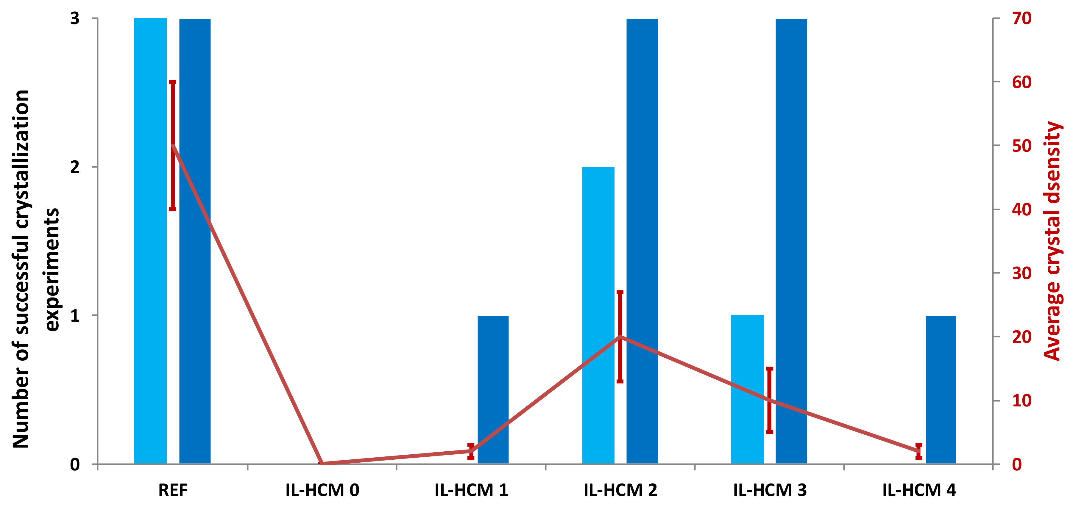 Crystals 09 00253 g001