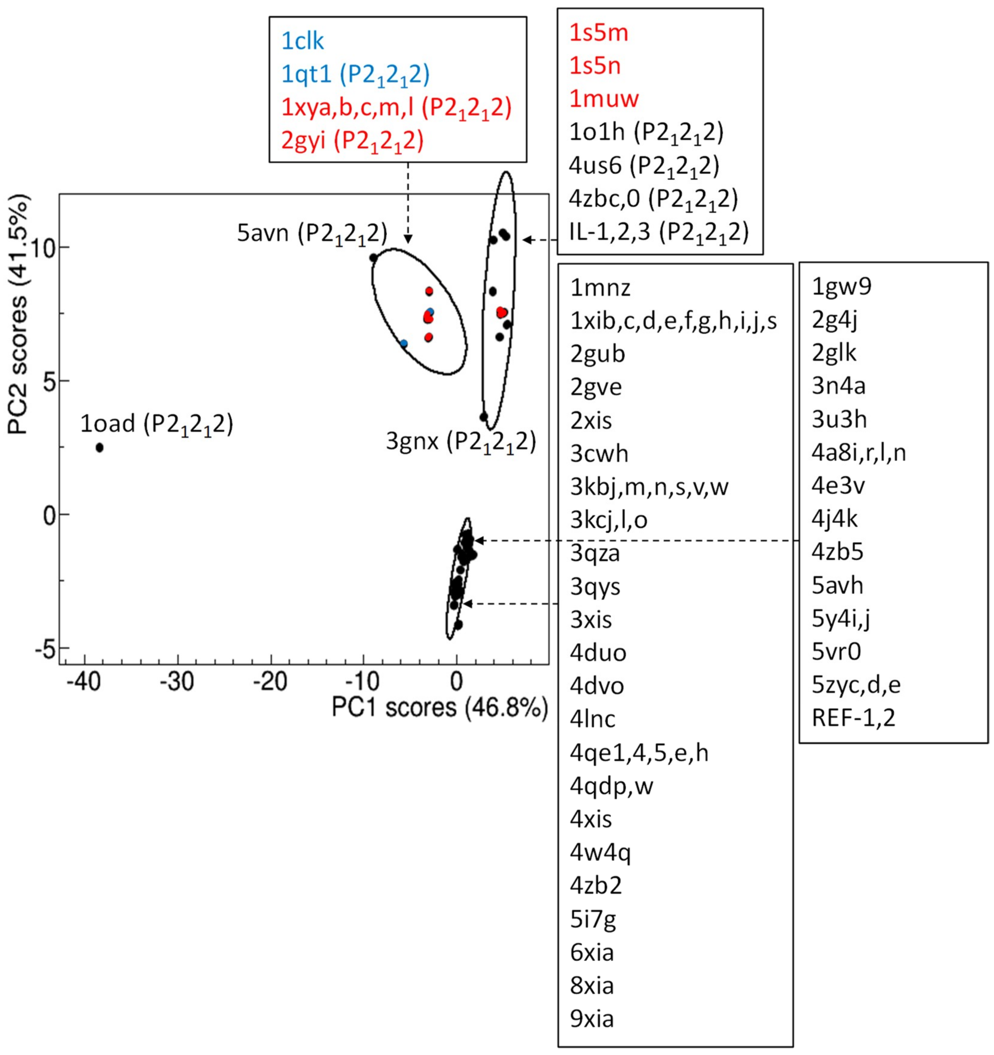 Crystals 09 00253 g003
