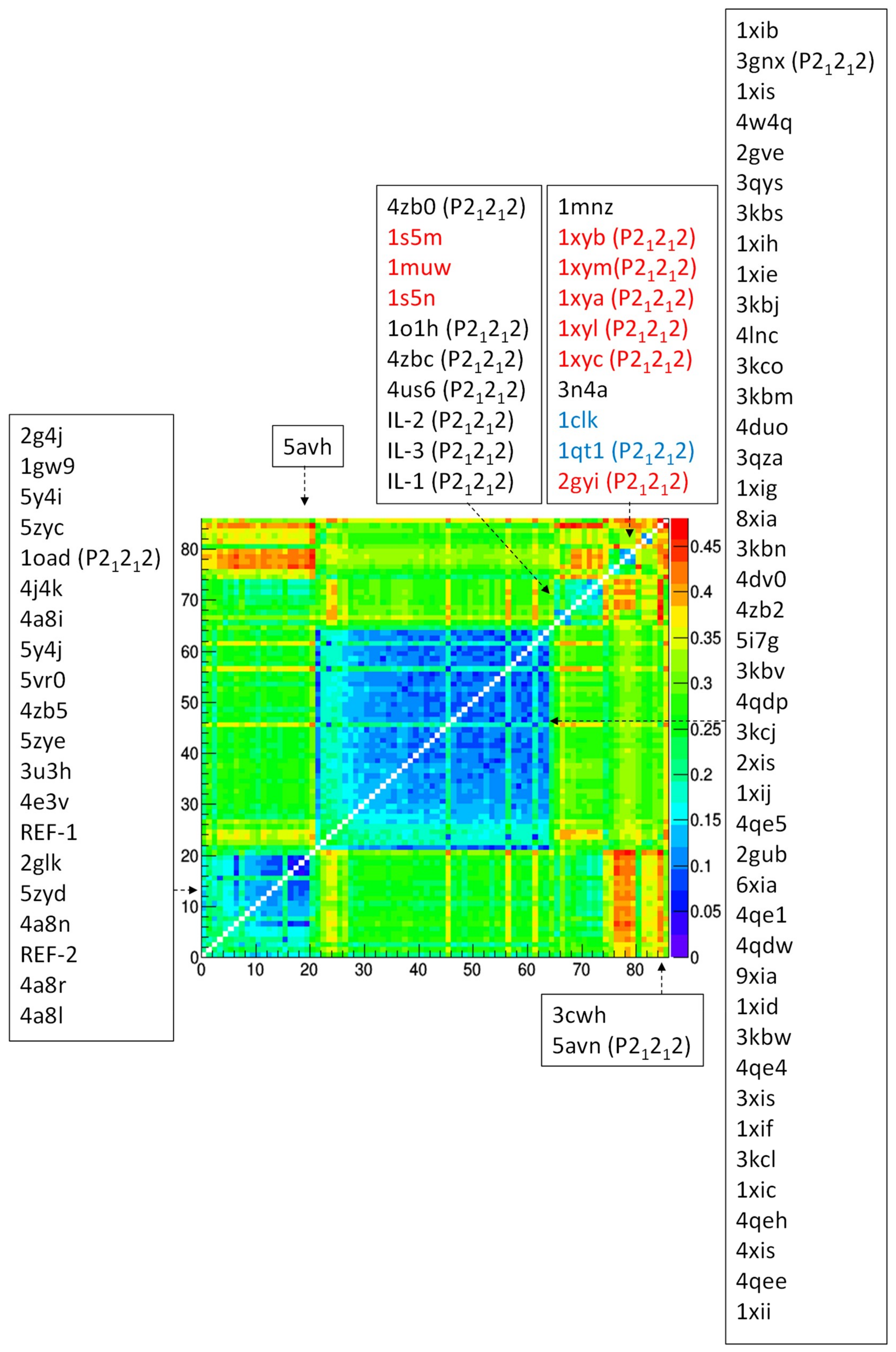Crystals 09 00253 g004
