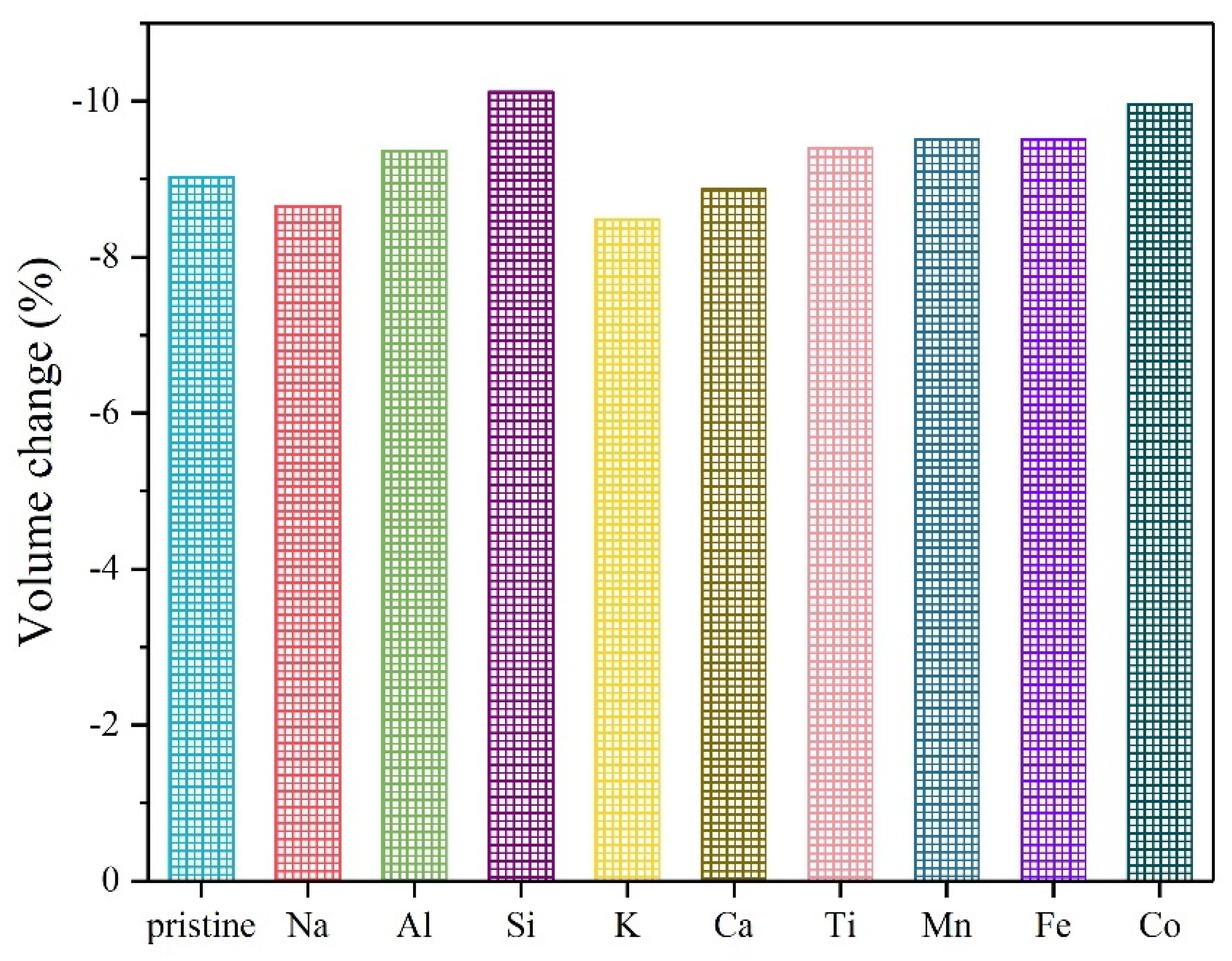 Crystals 09 00254 g003
