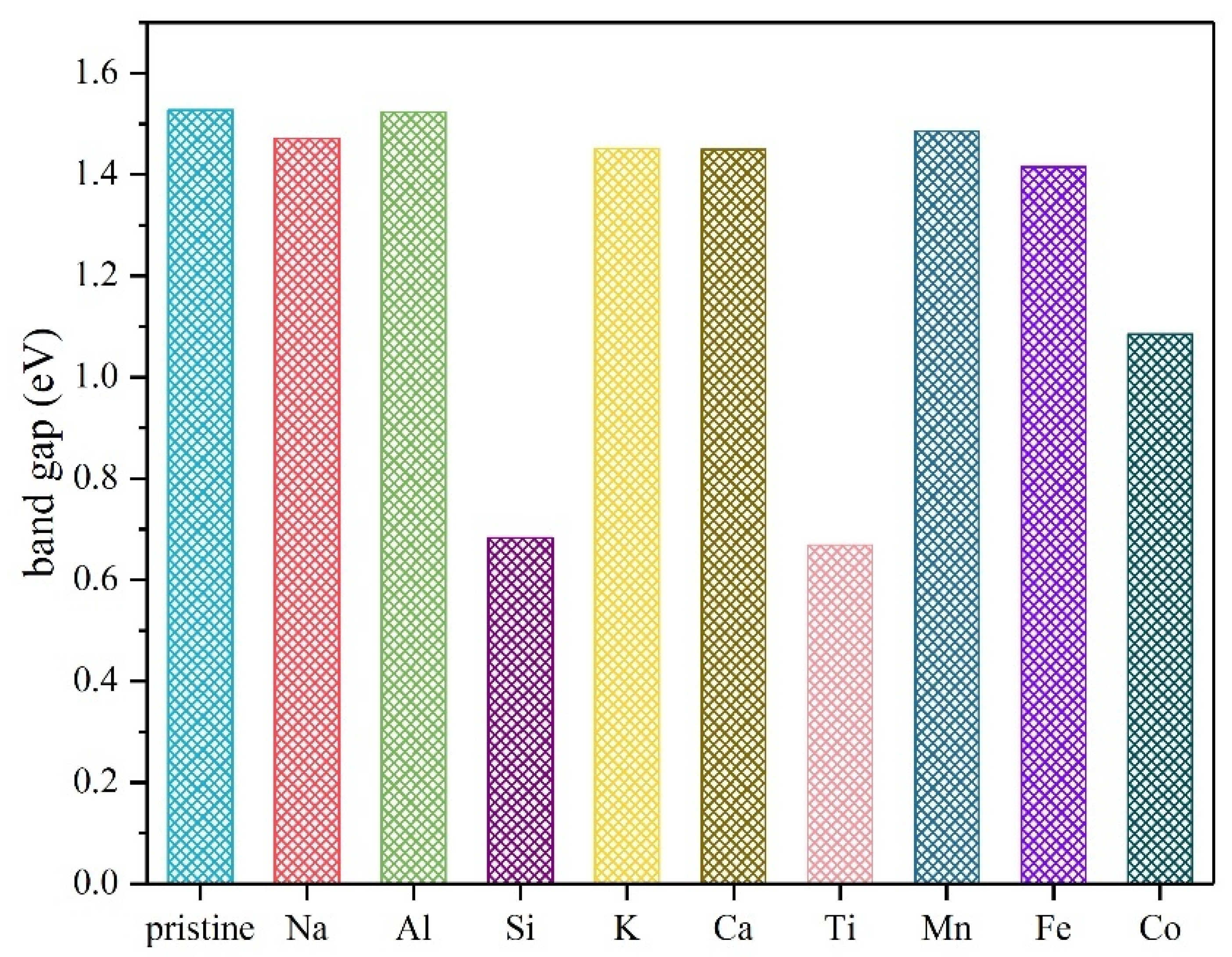 Crystals 09 00254 g005