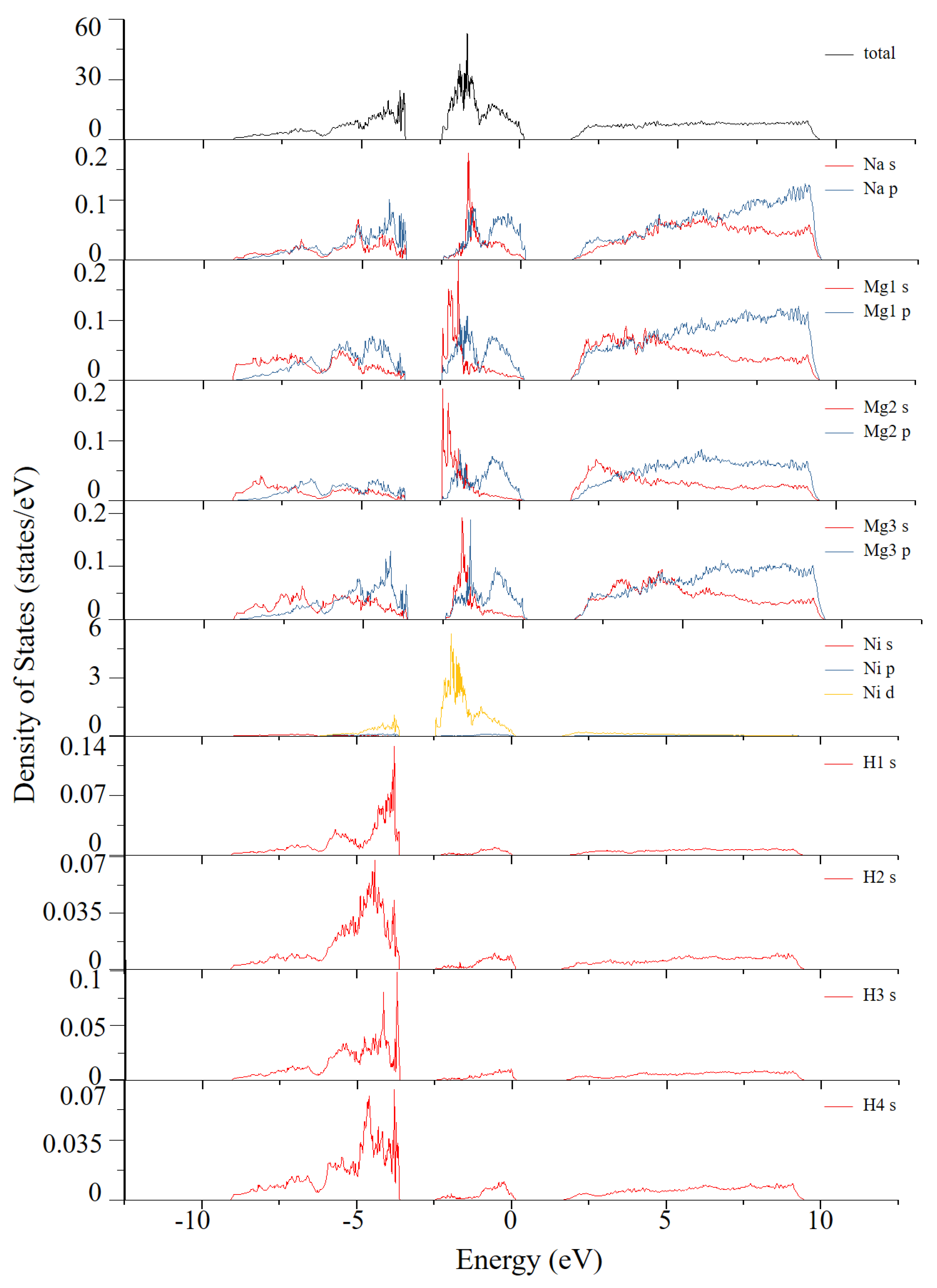 Crystals 09 00254 g007
