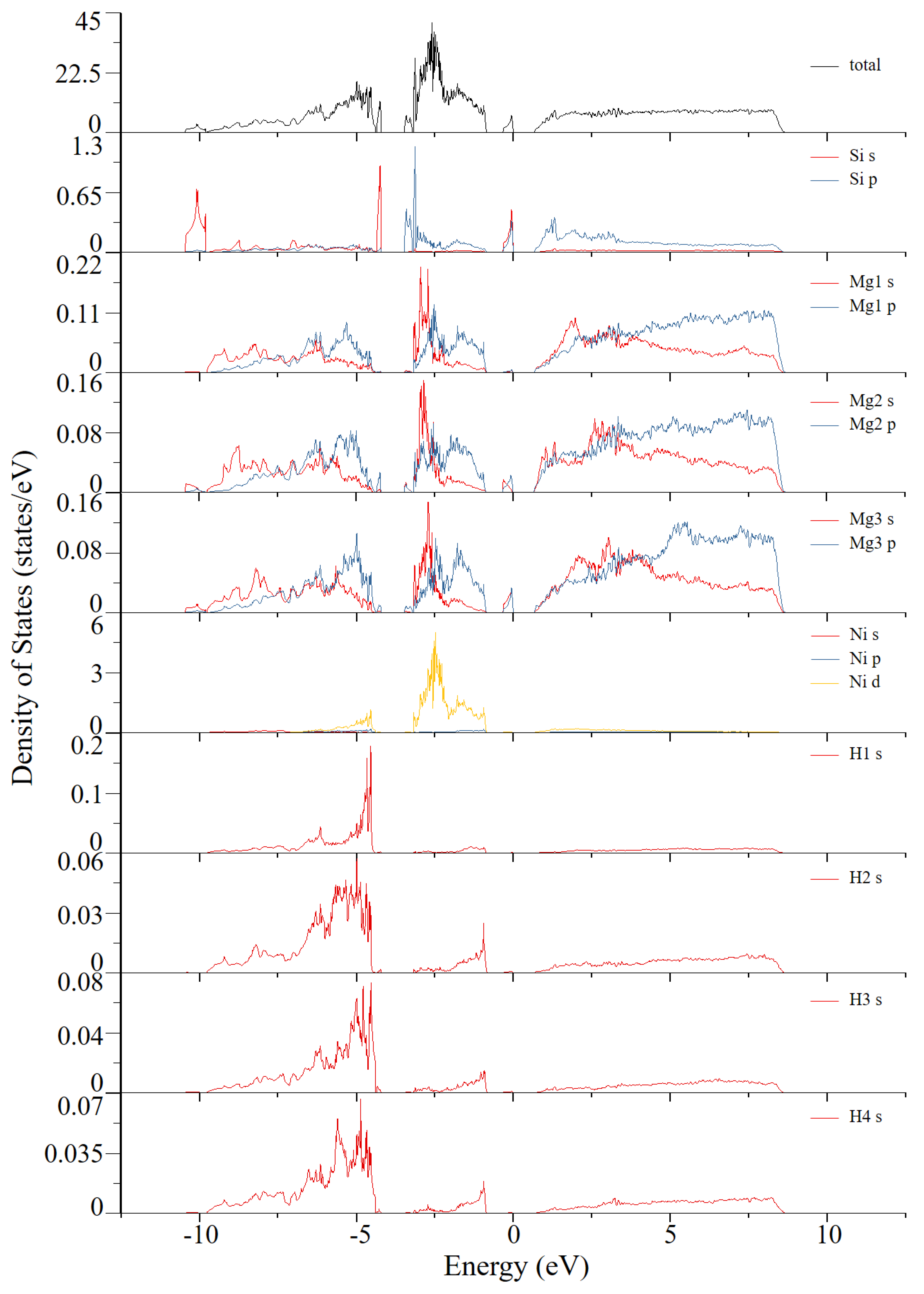 Crystals 09 00254 g008