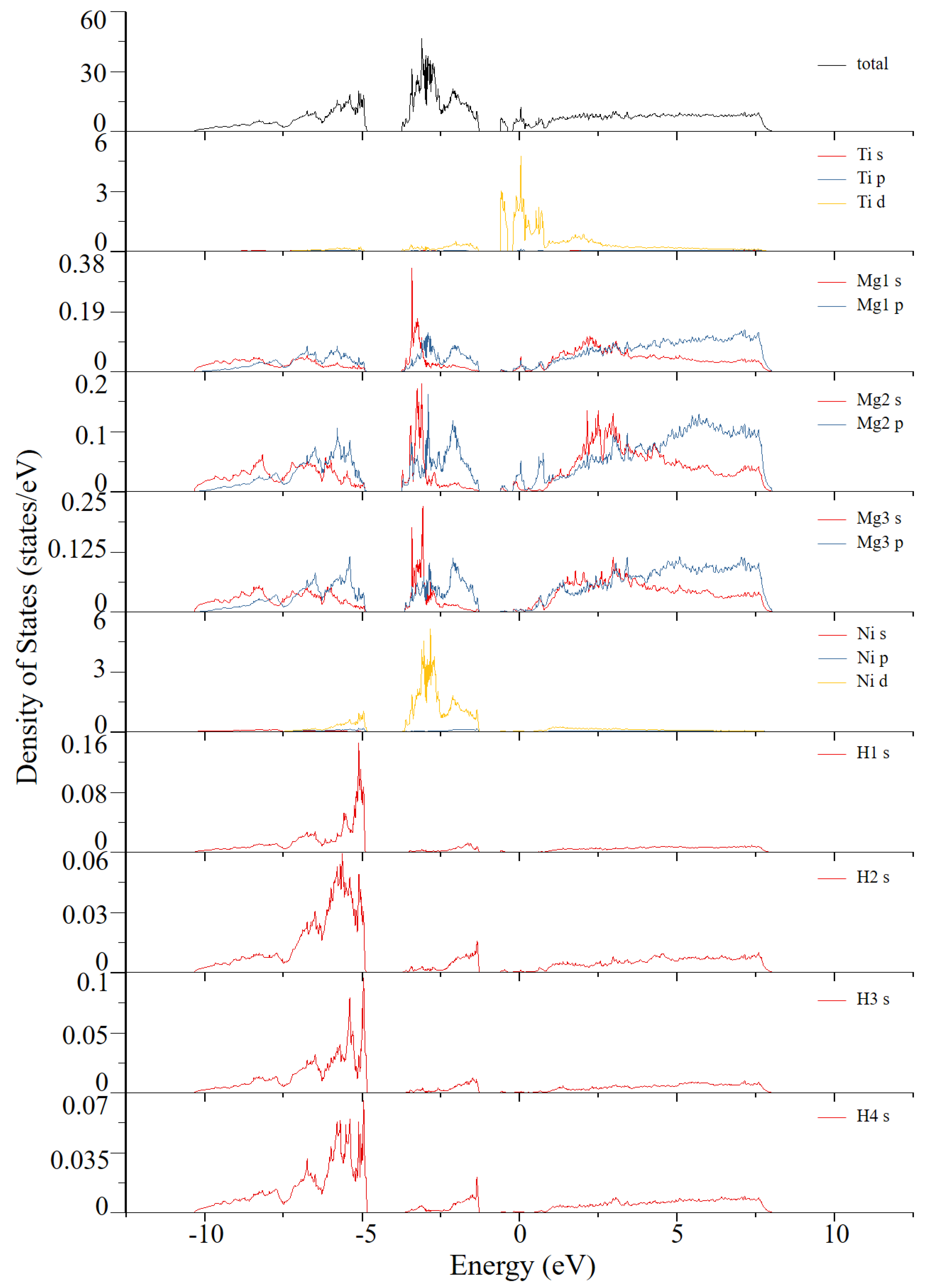 Crystals 09 00254 g009