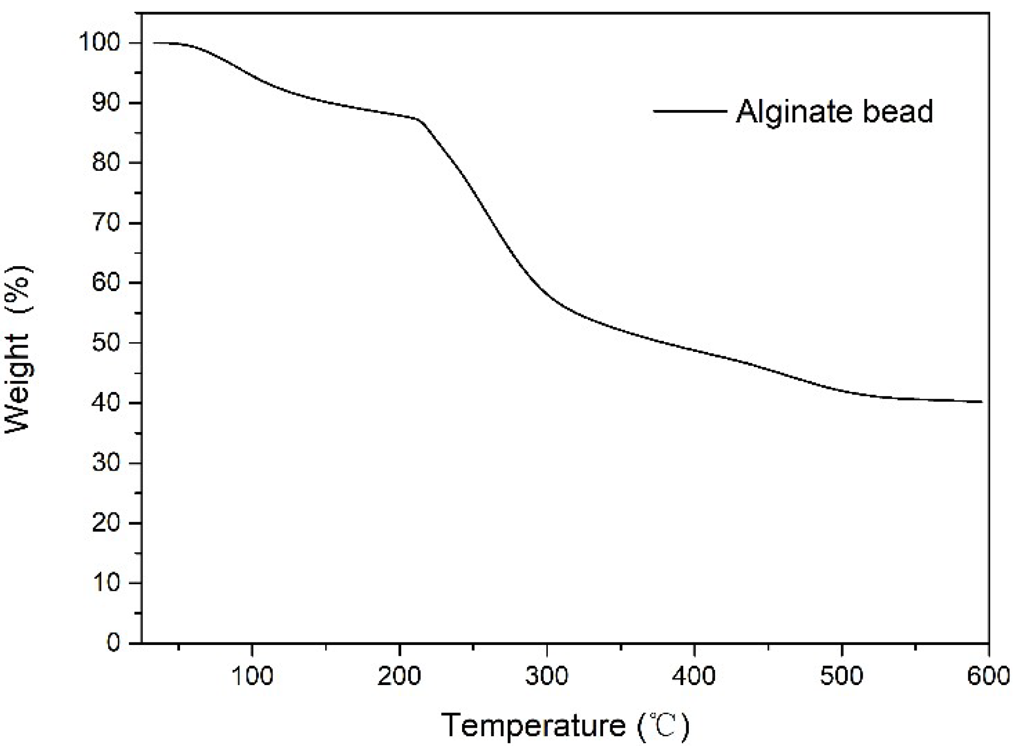 Crystals 09 00255 g002