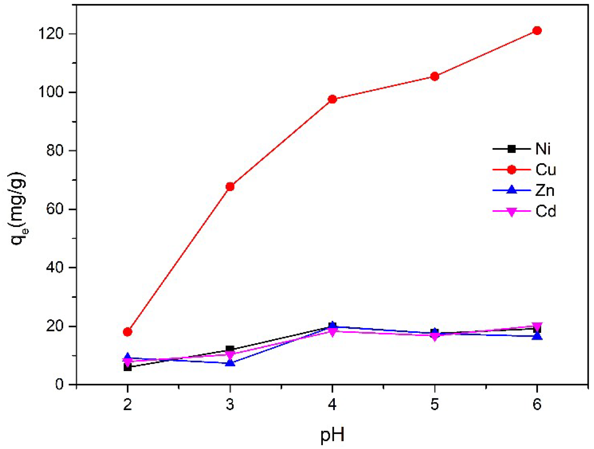 Crystals 09 00255 g006