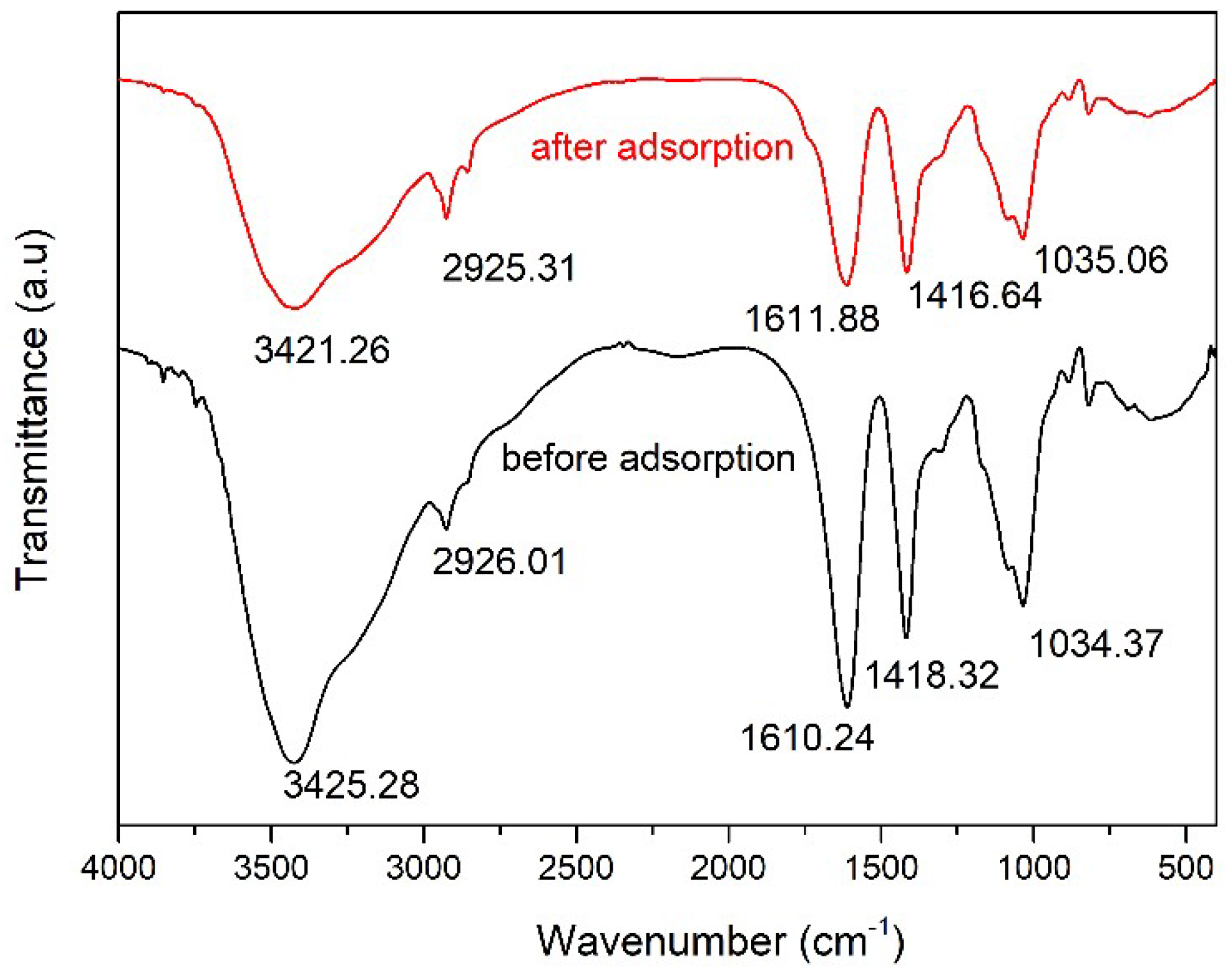 Crystals 09 00255 g007