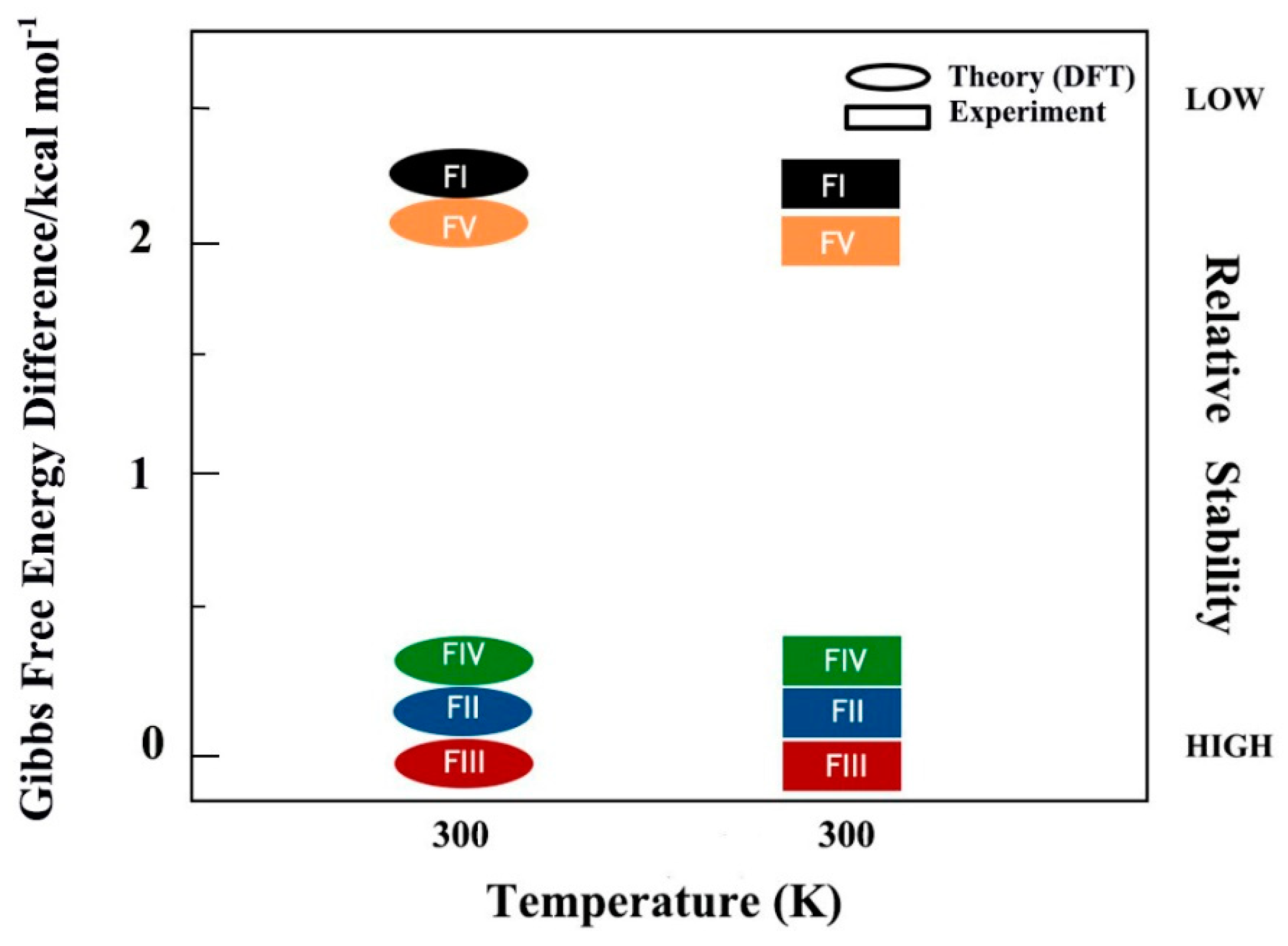 Crystals 09 00256 g003