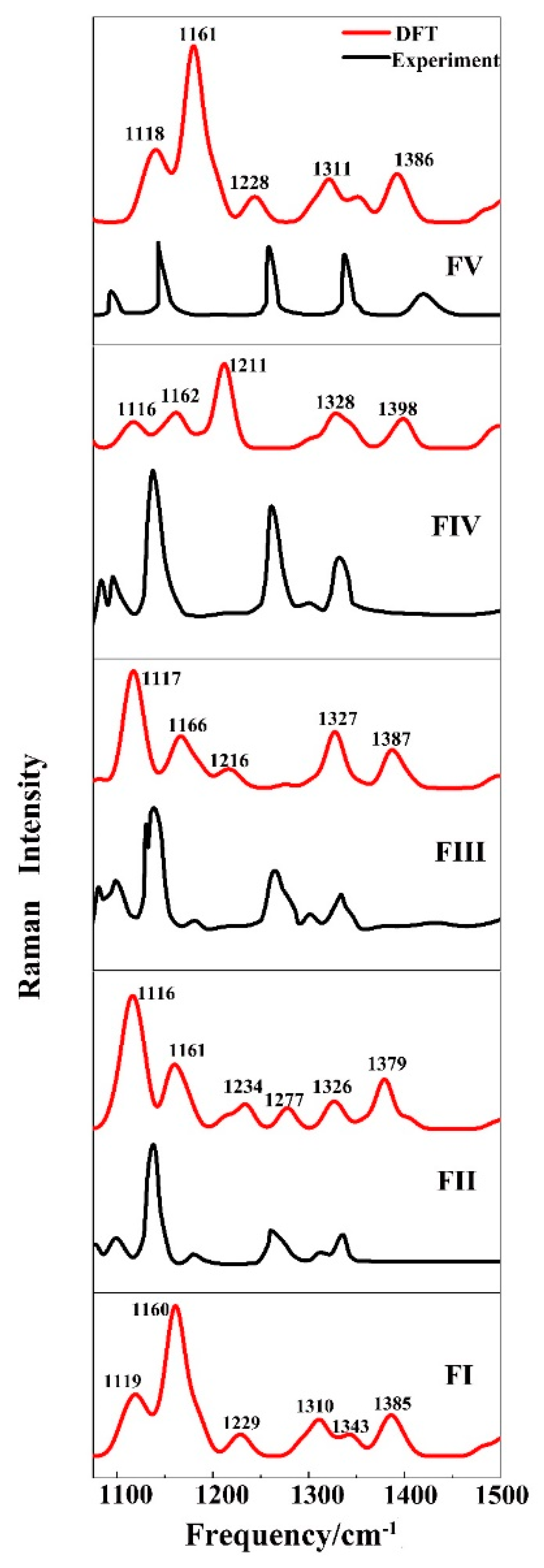 Crystals 09 00256 g004