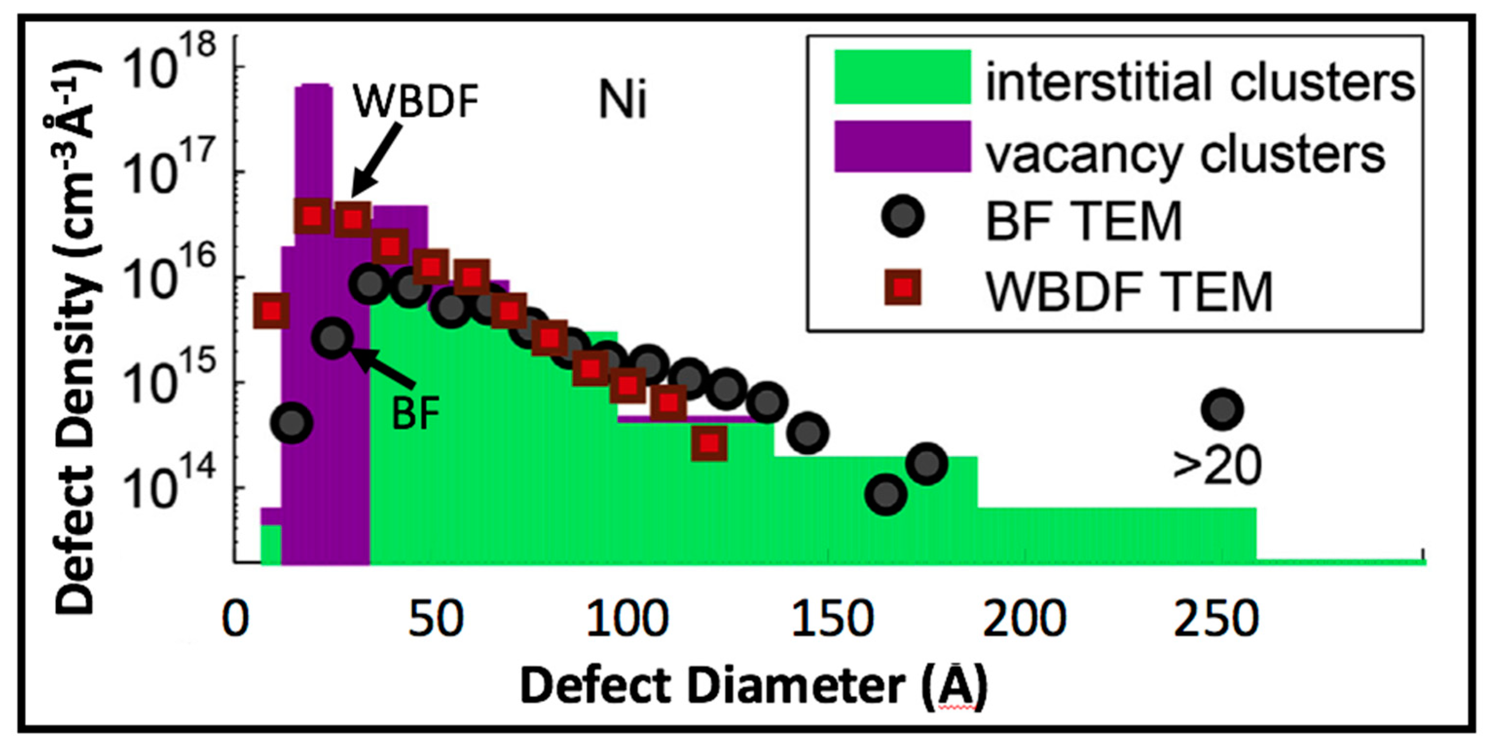 Crystals 09 00257 g006