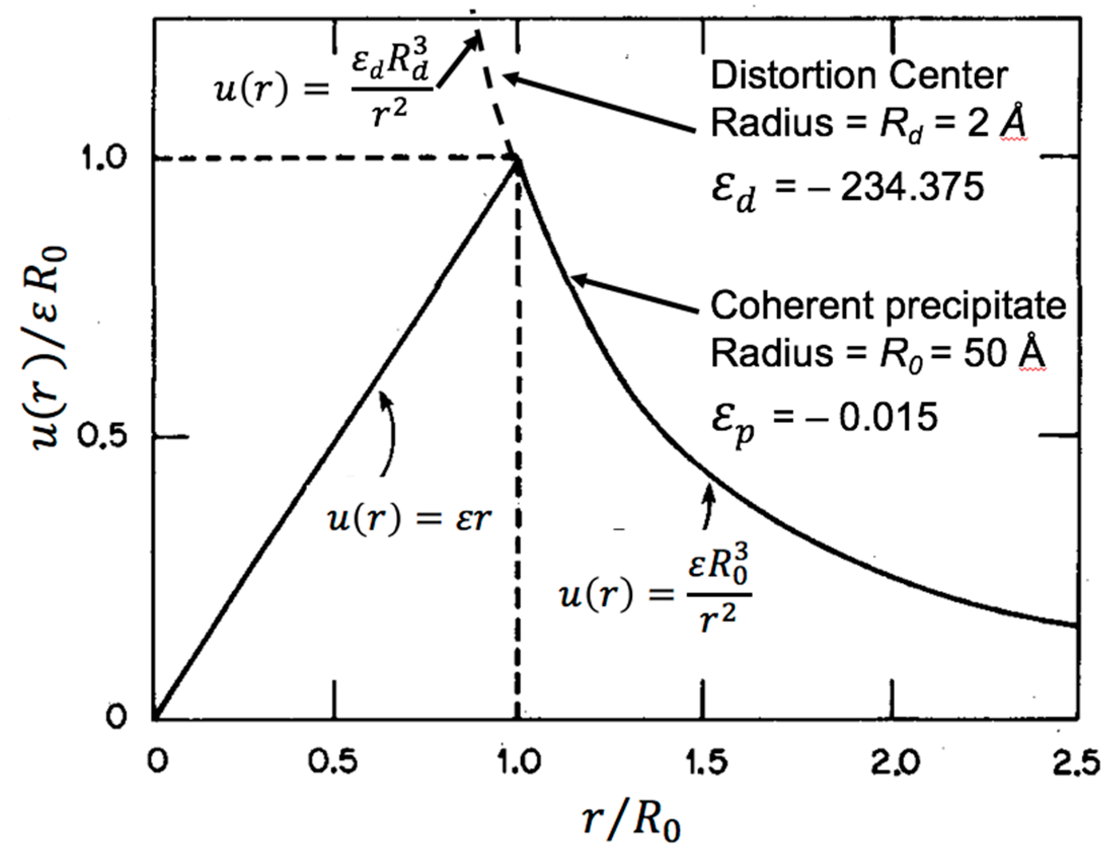 Crystals 09 00257 g008