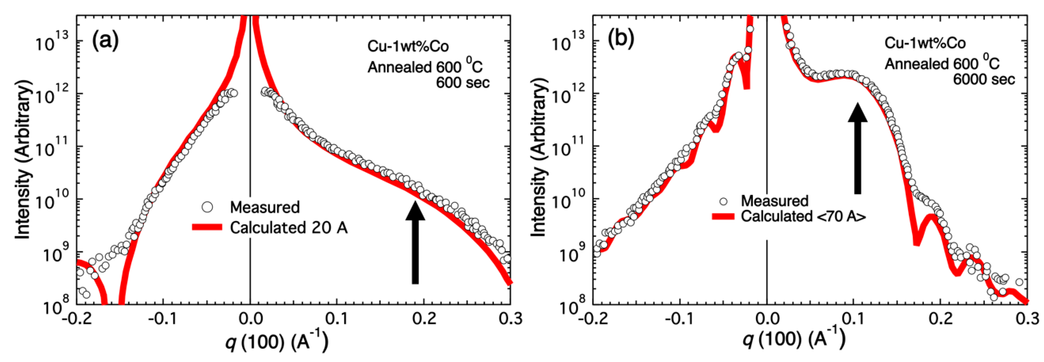Crystals 09 00257 g010