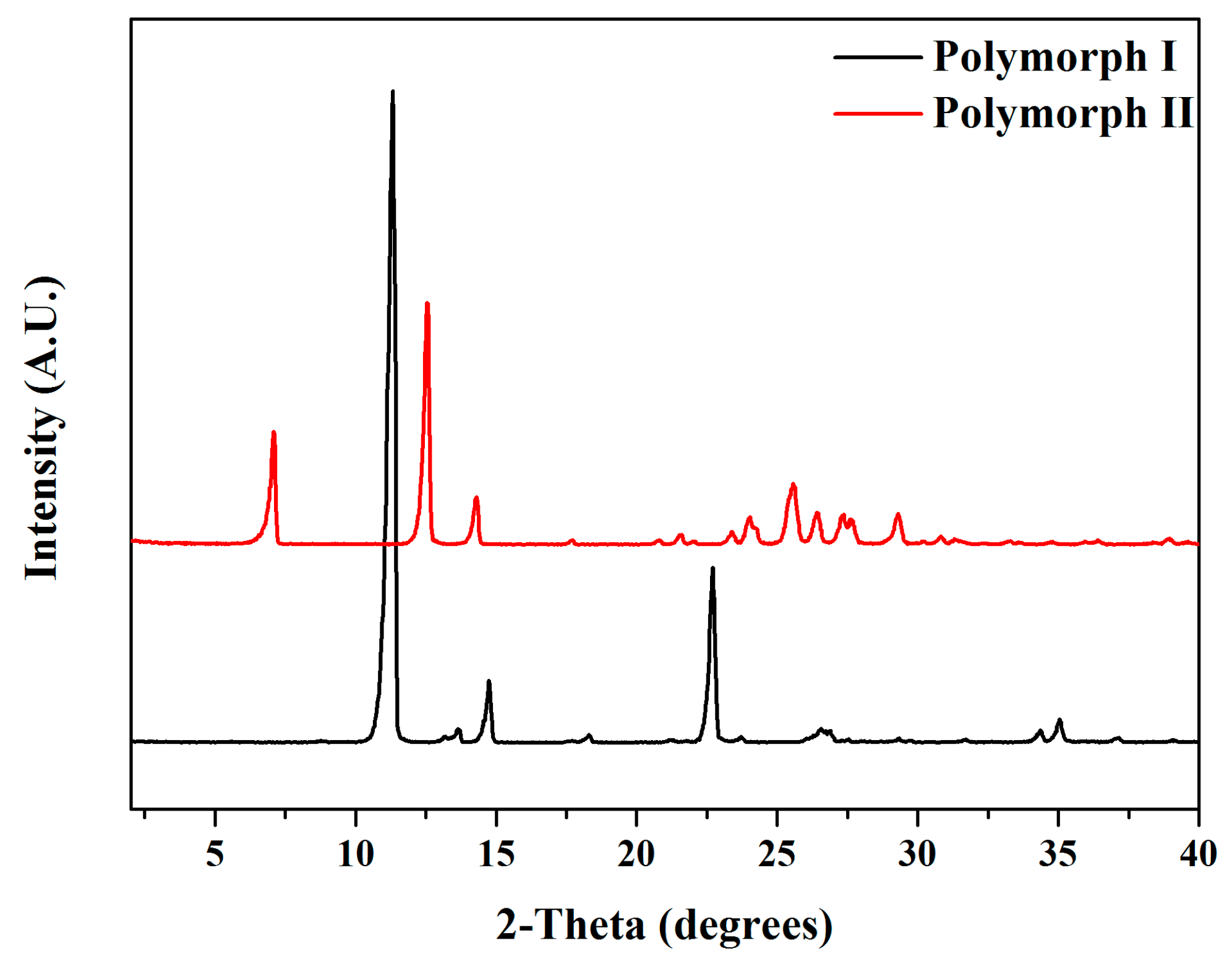 Crystals 09 00260 g002