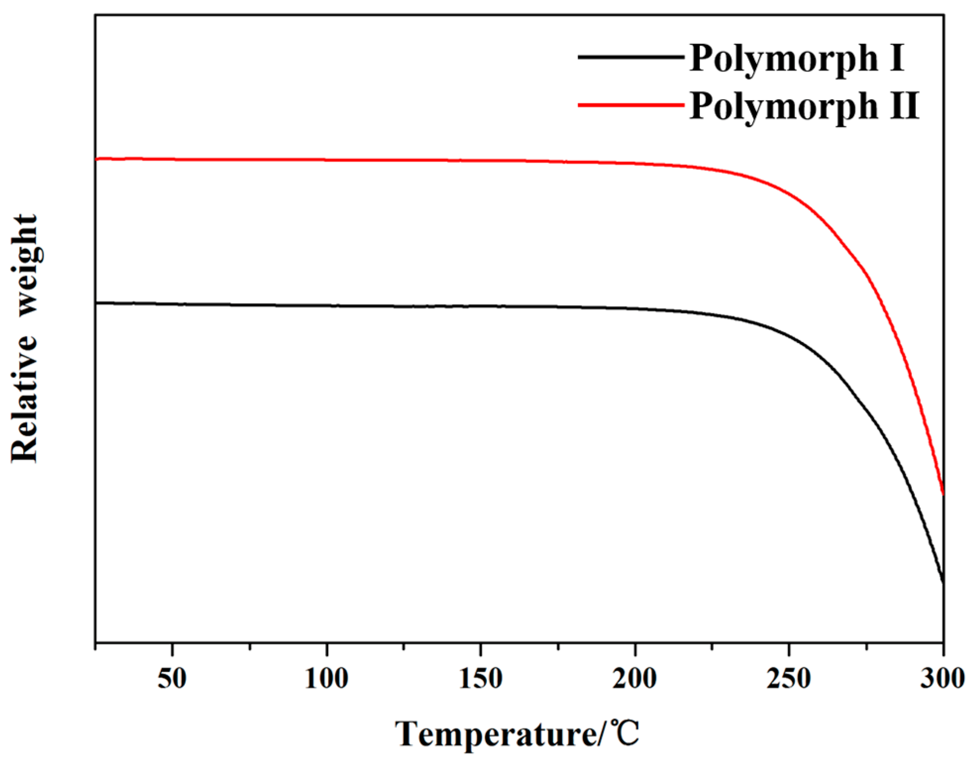 Crystals 09 00260 g004
