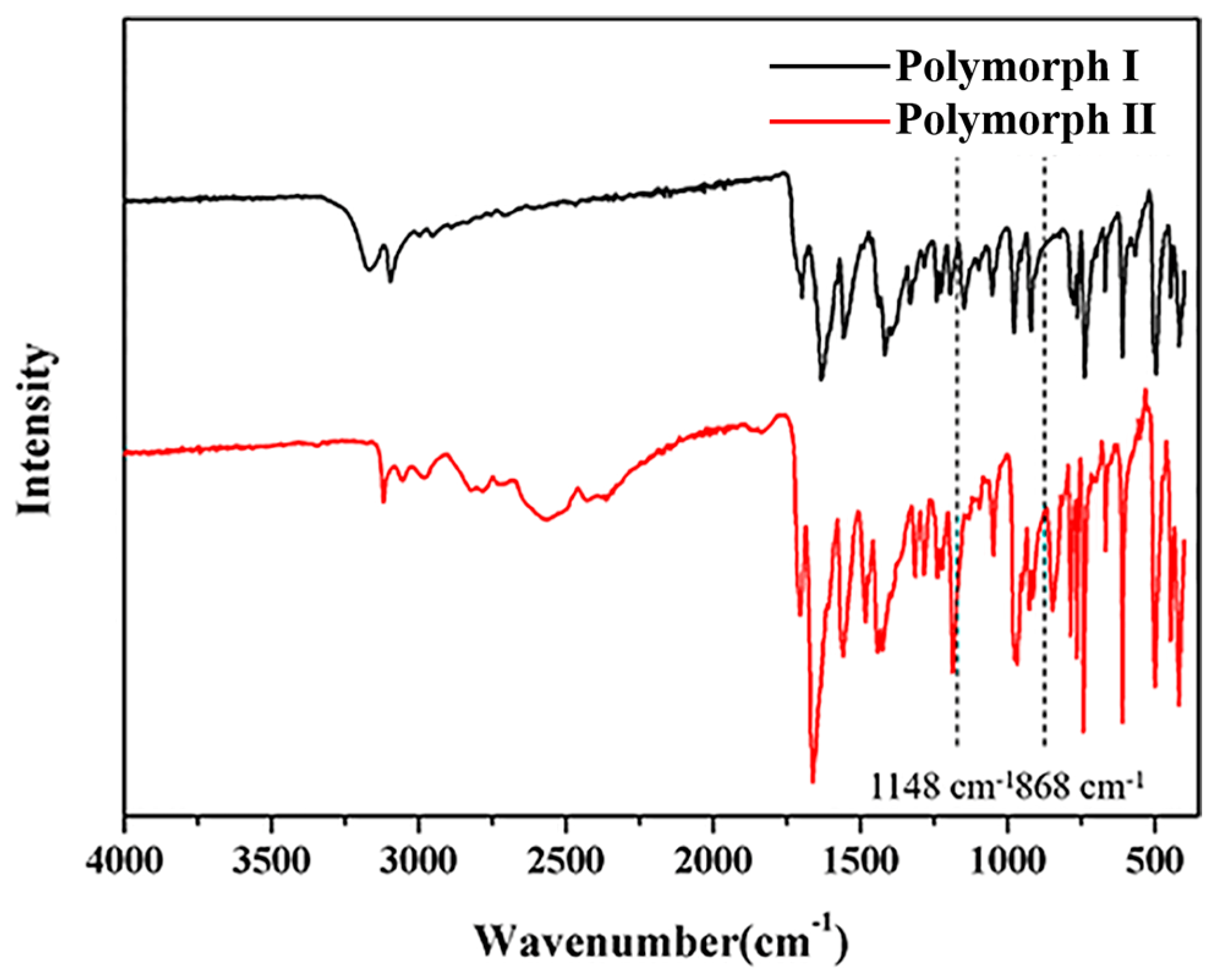 Crystals 09 00260 g005