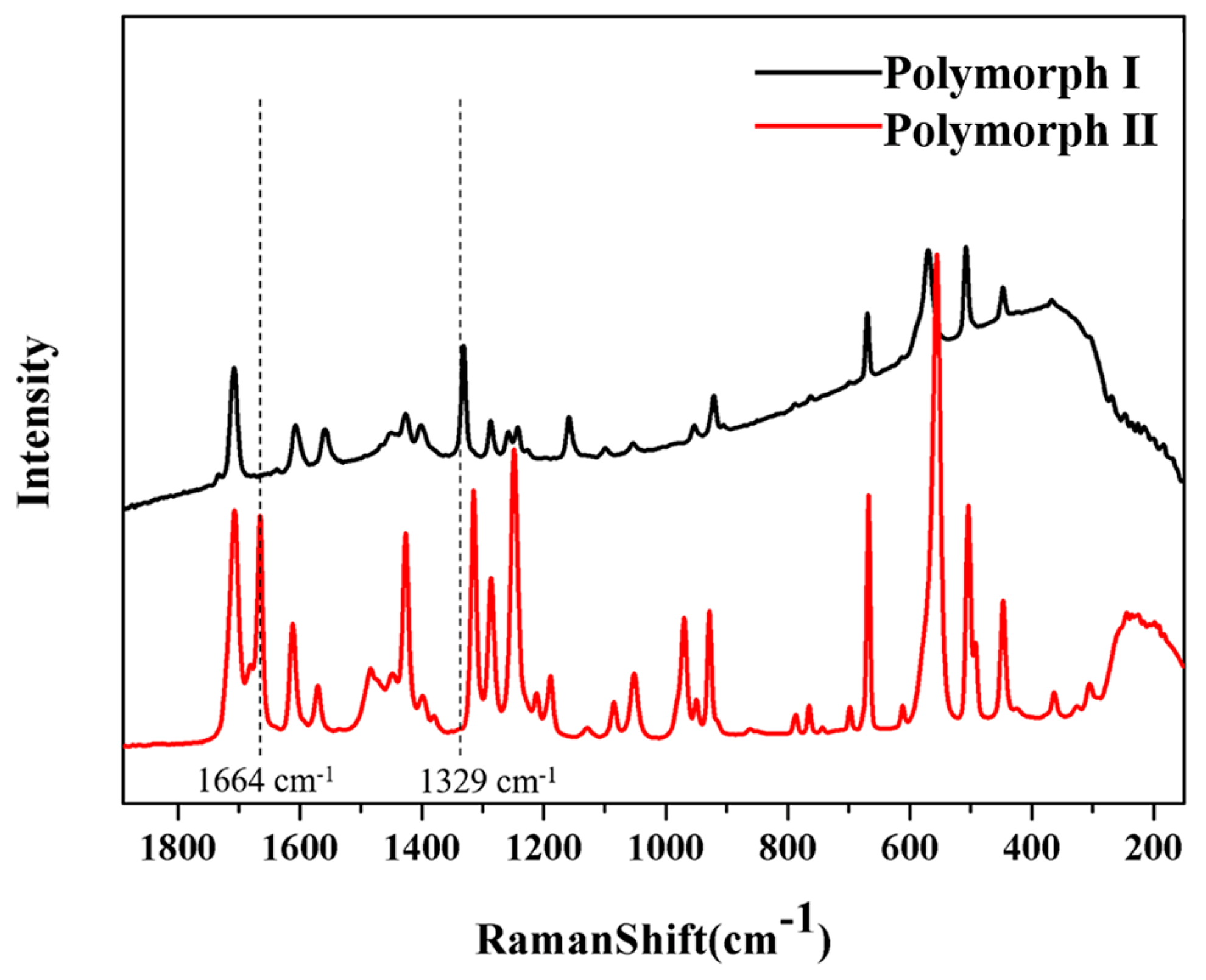 Crystals 09 00260 g006