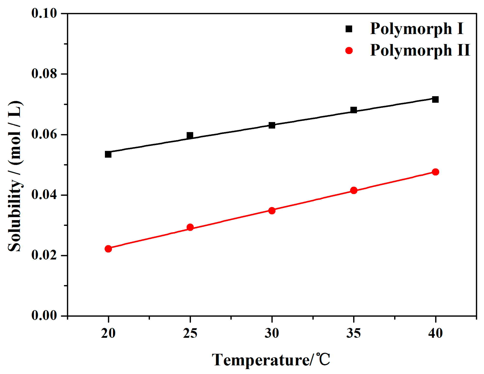 Crystals 09 00260 g007