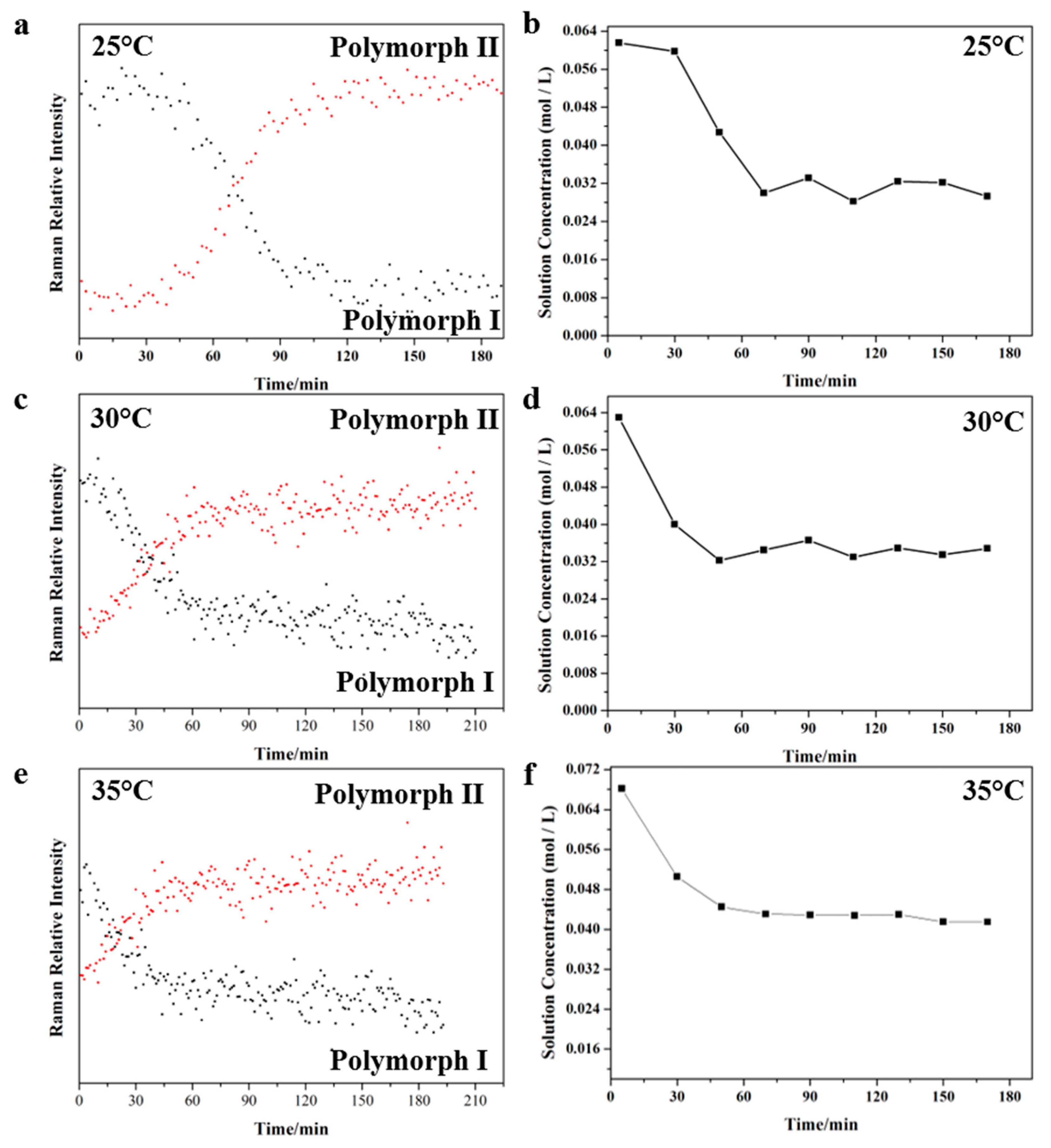 Crystals 09 00260 g008
