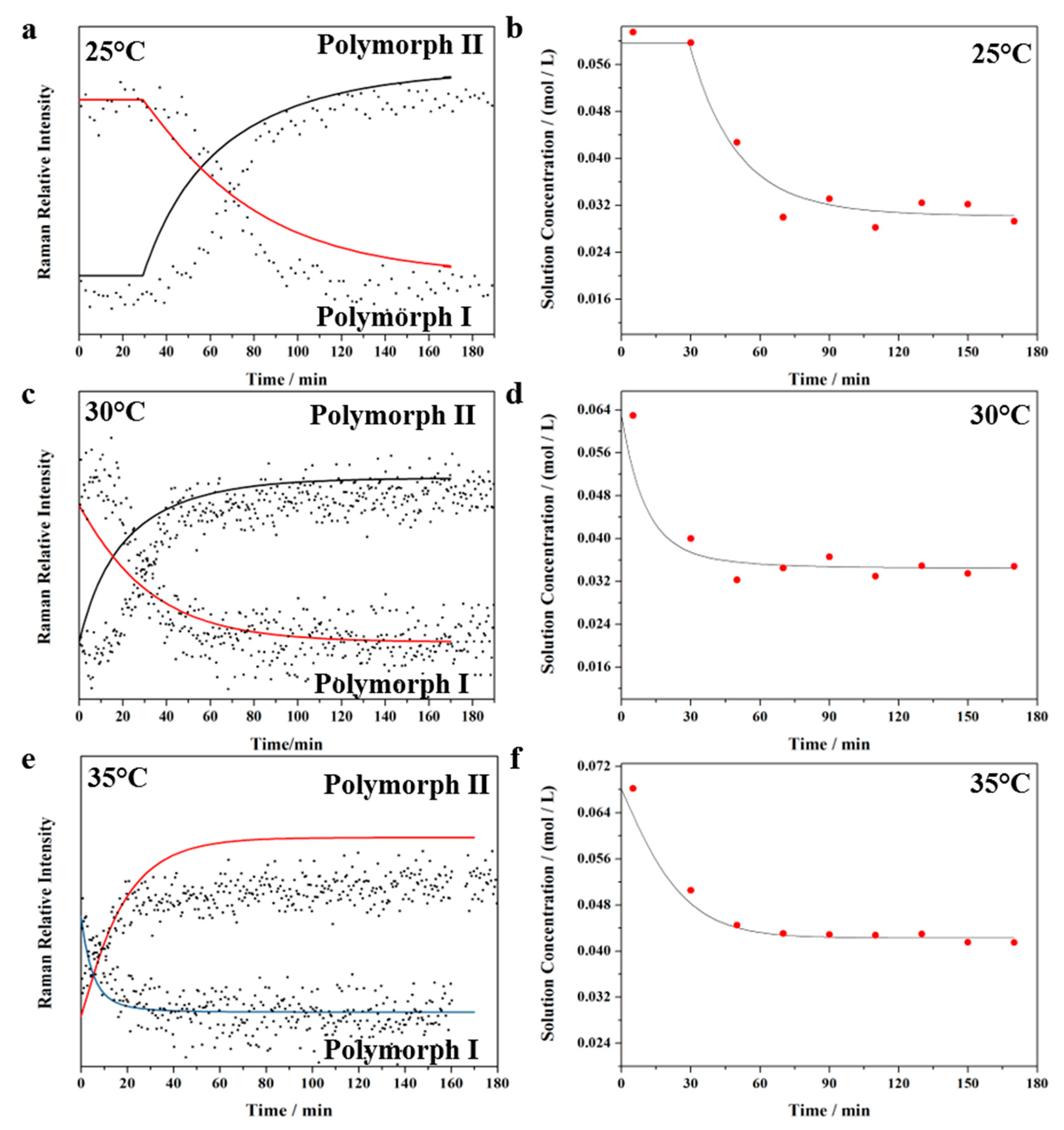 Crystals 09 00260 g011