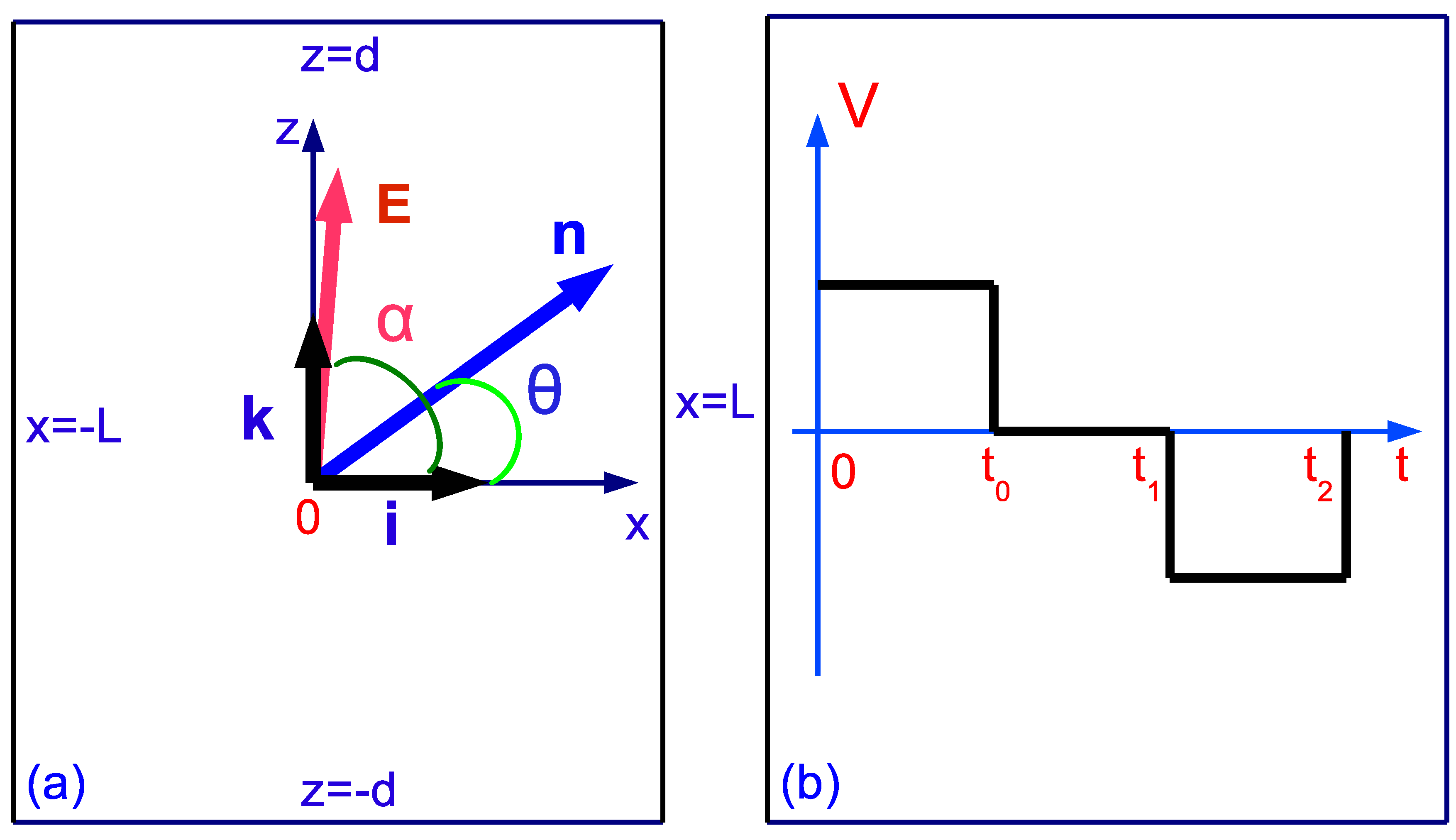 Crystals 09 00262 g001