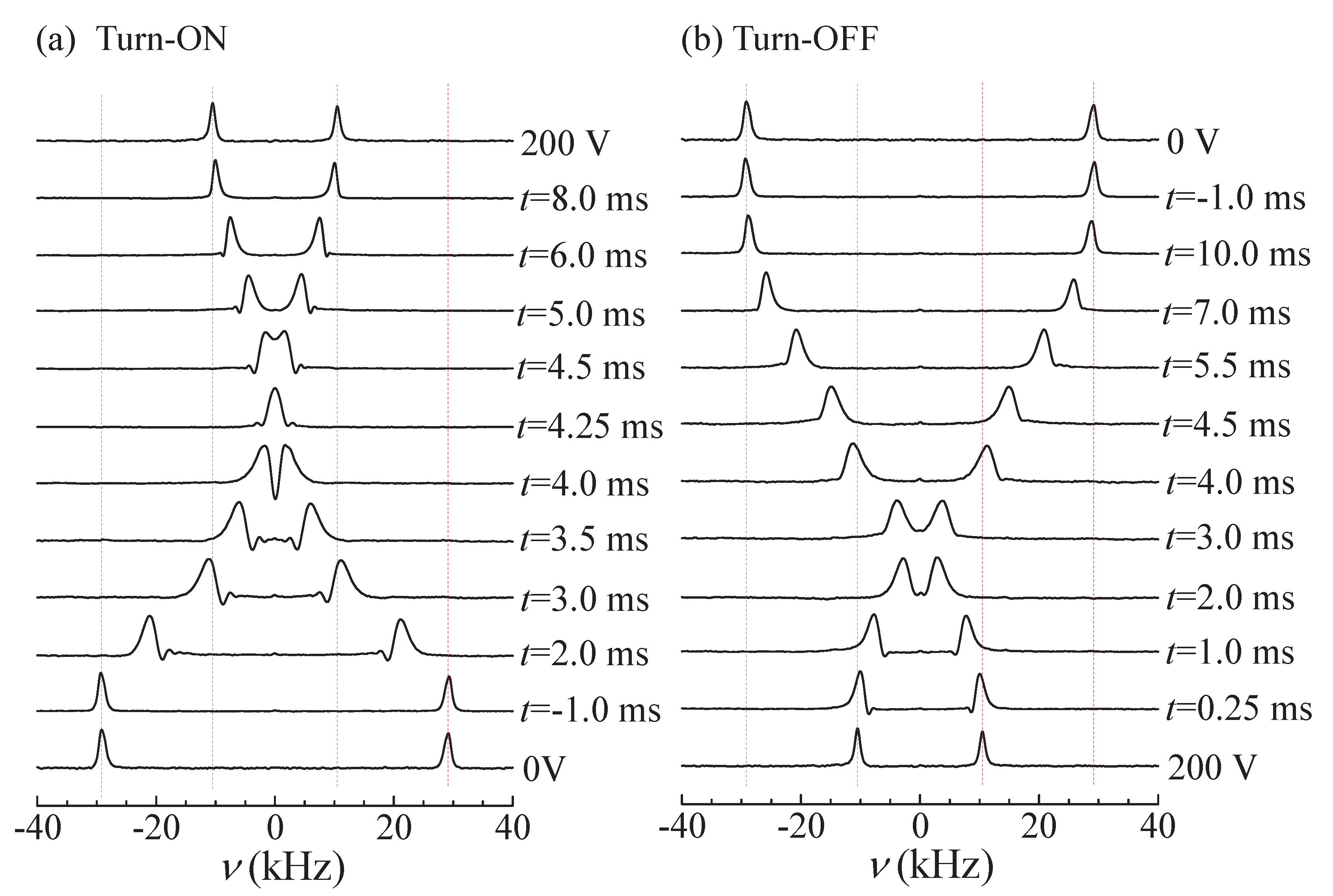 Crystals 09 00262 g002