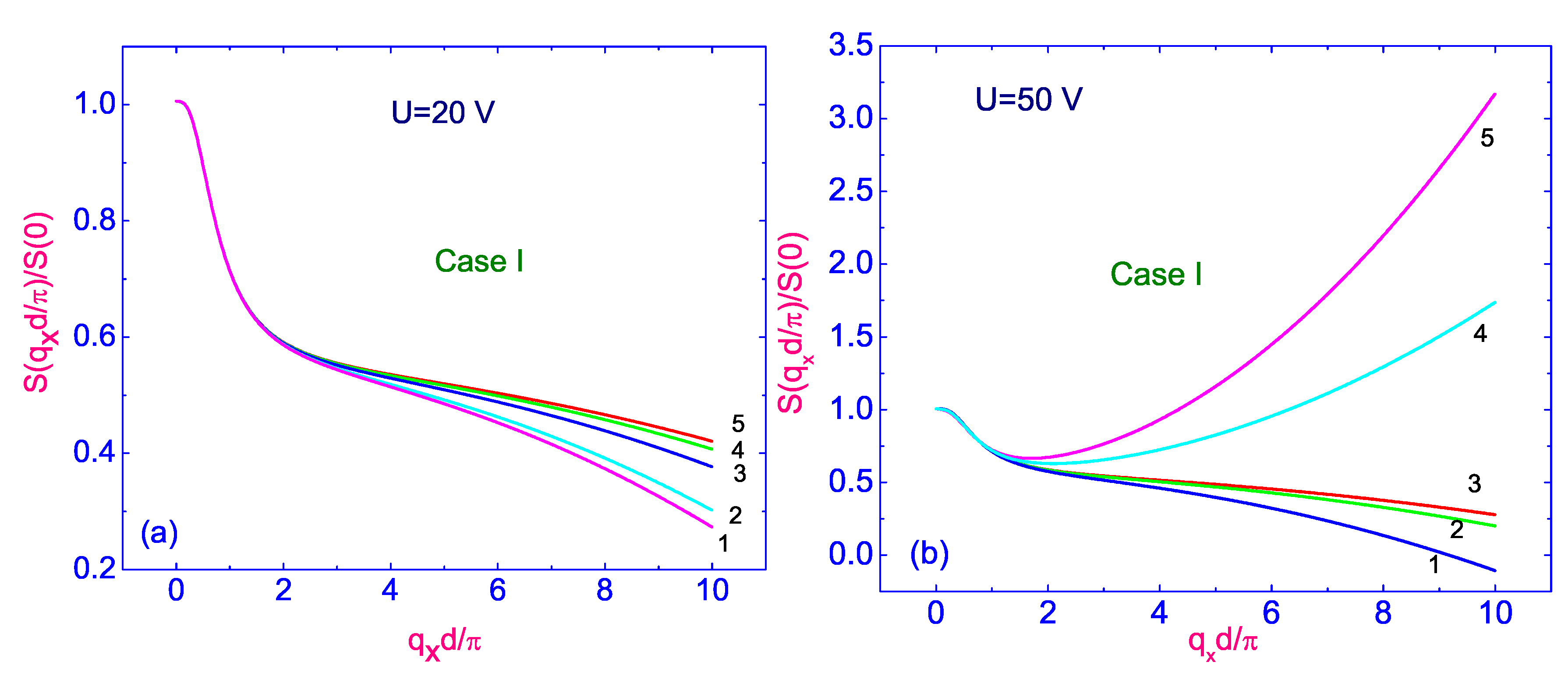 Crystals 09 00262 g005