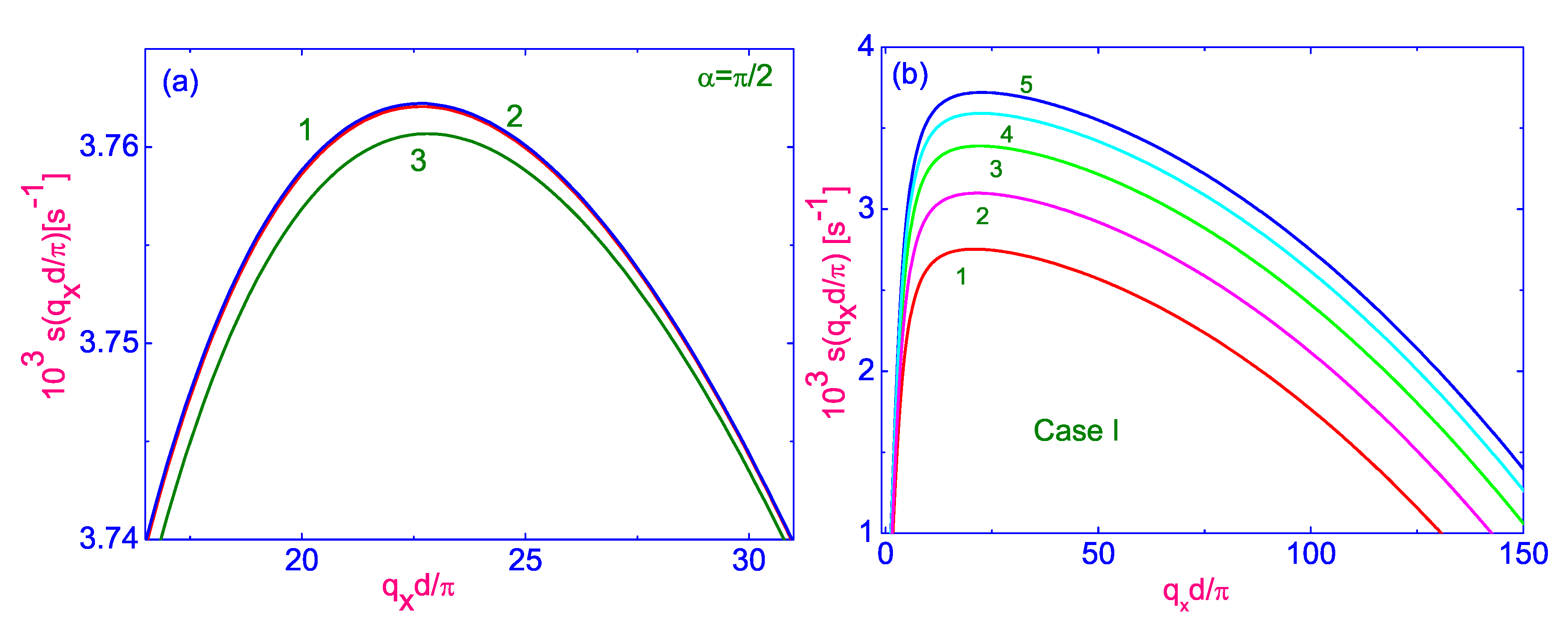 Crystals 09 00262 g007