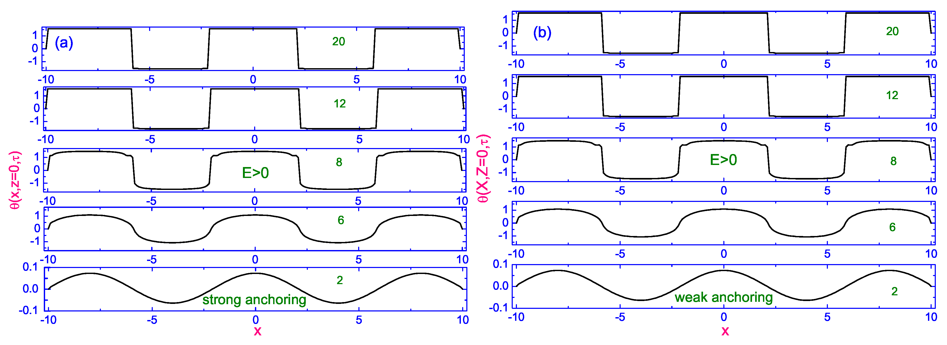 Crystals 09 00262 g010
