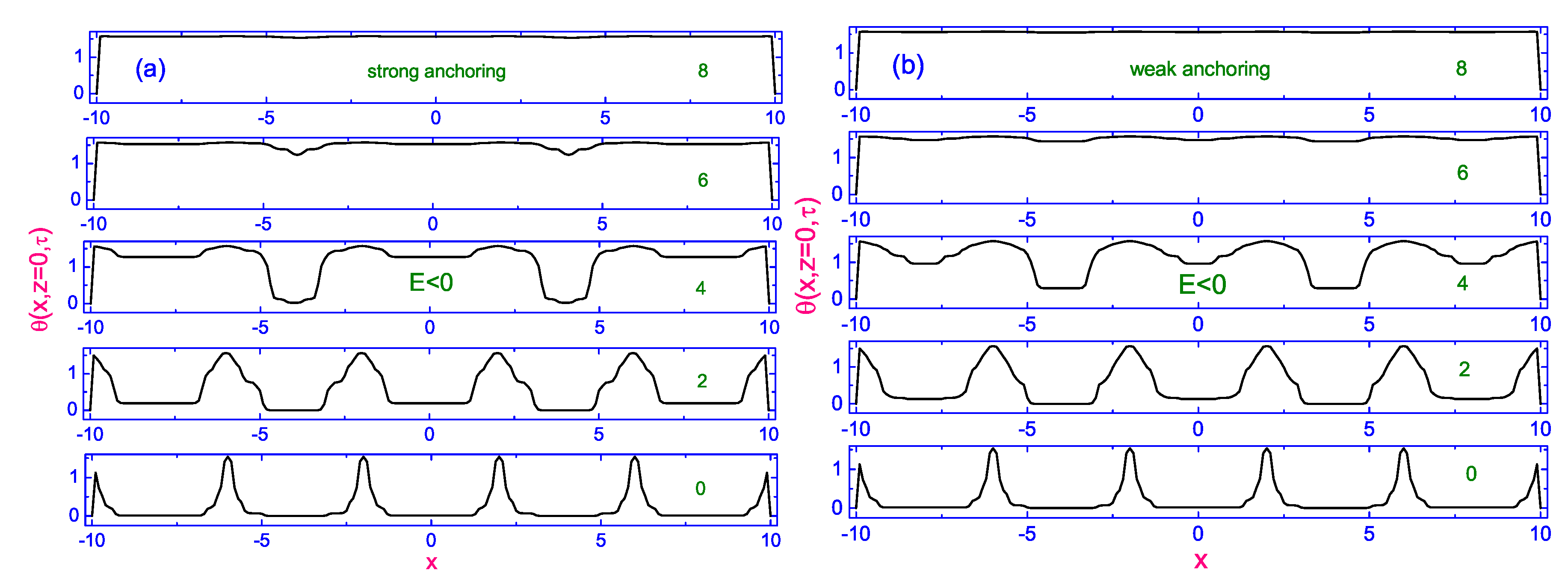 Crystals 09 00262 g013