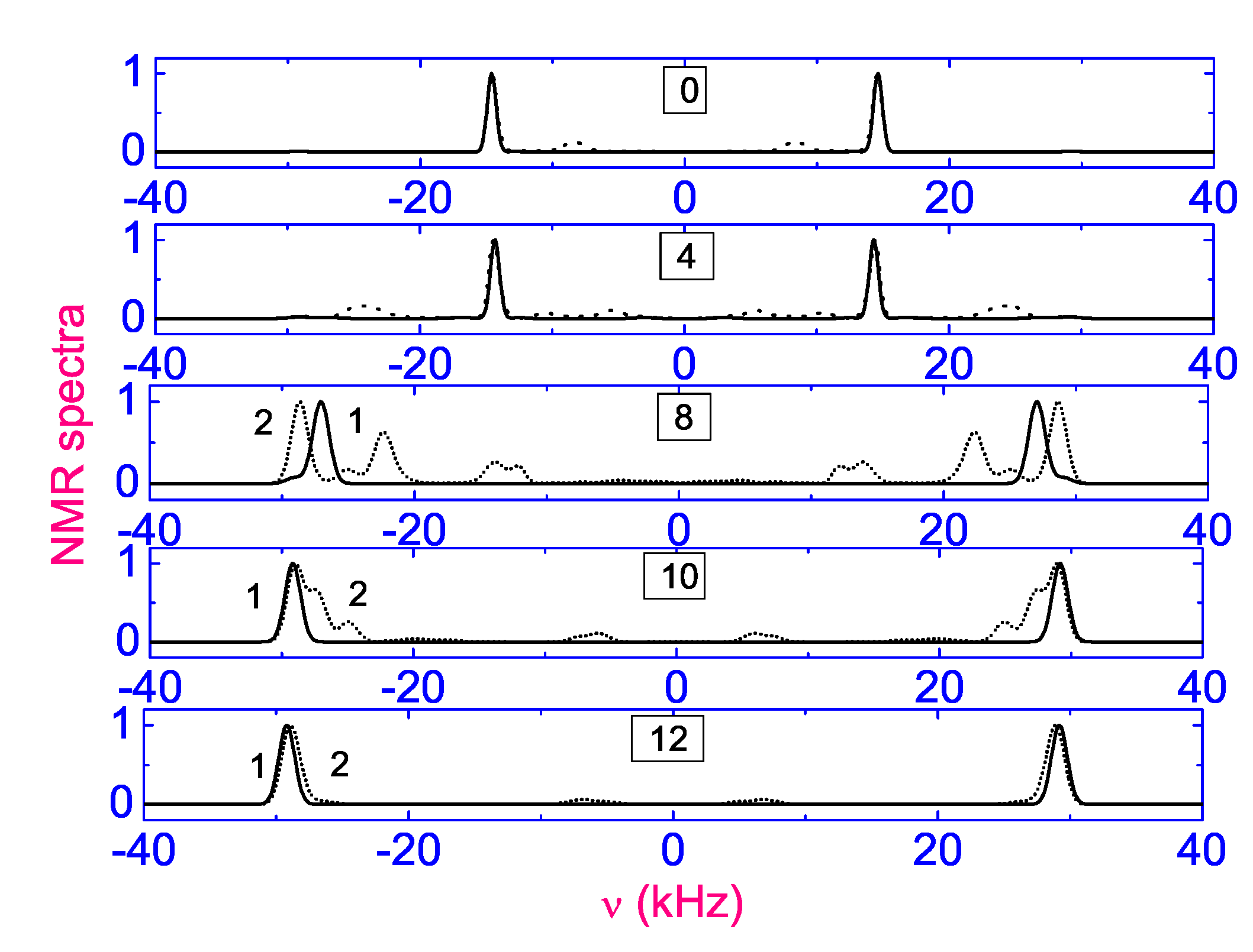Crystals 09 00262 g015
