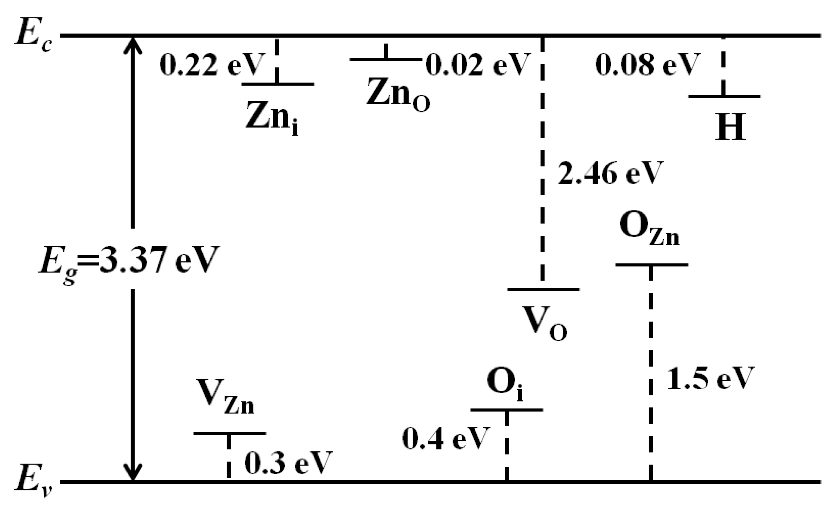 Crystals 09 00263 g001