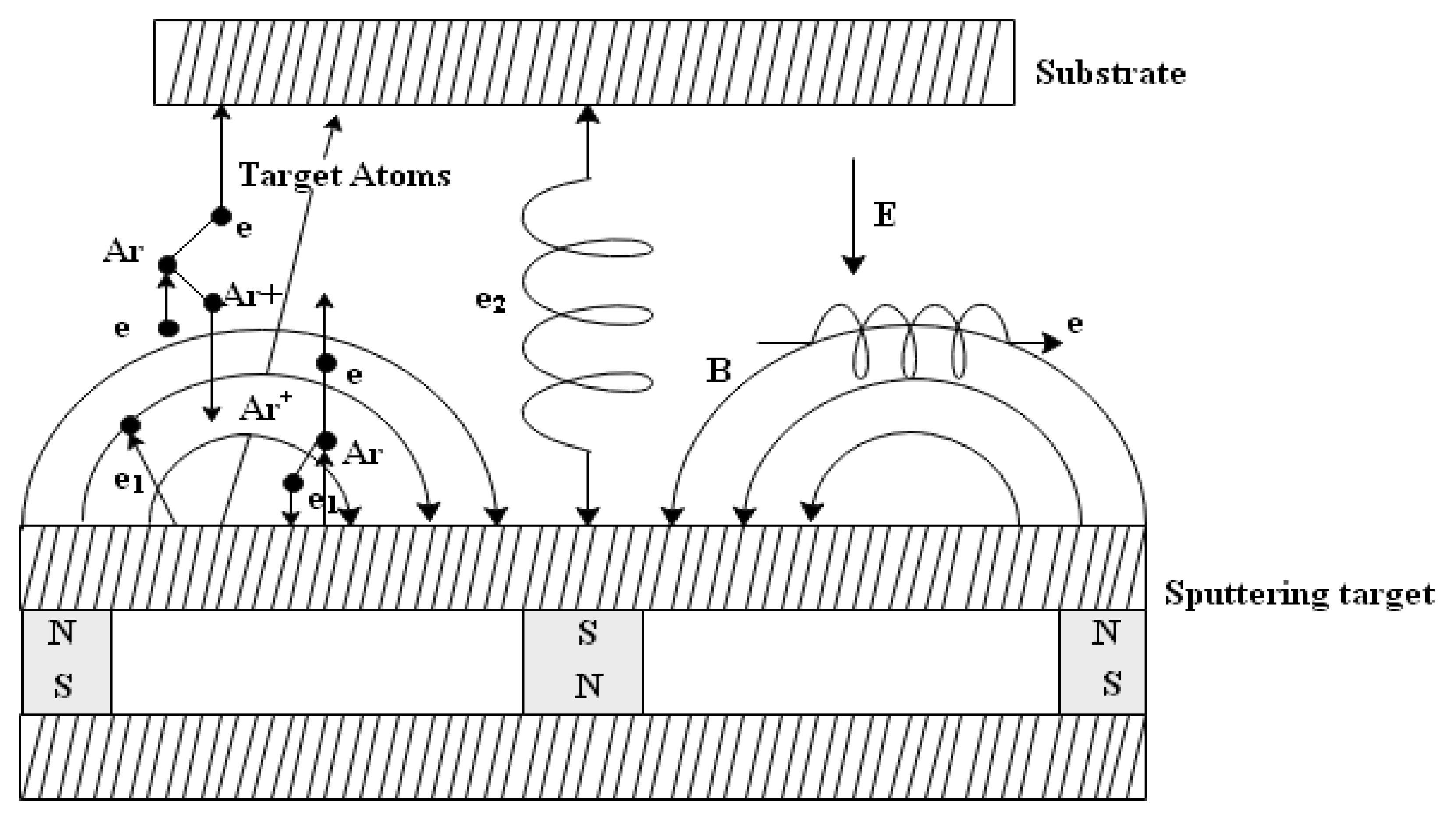 Crystals 09 00263 g003
