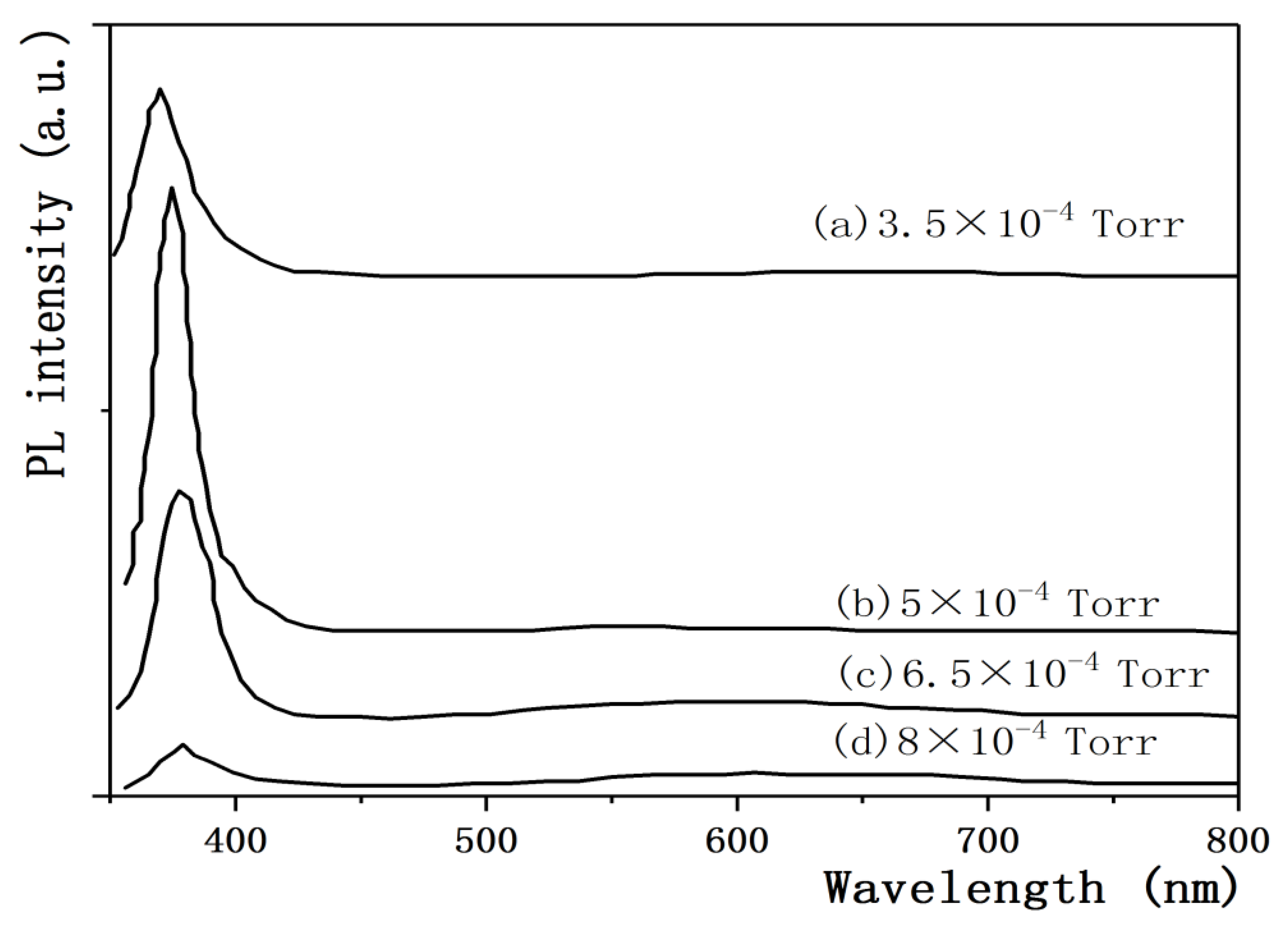 Crystals 09 00263 g010