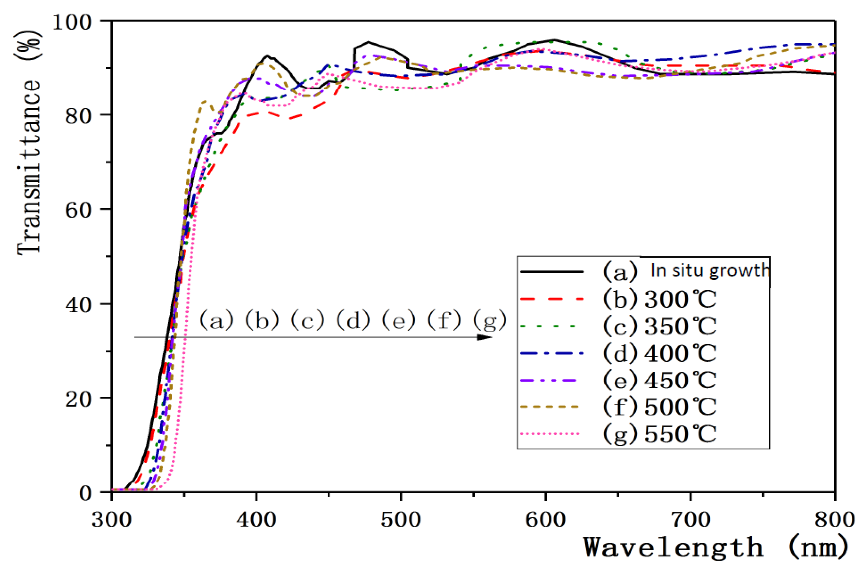 Crystals 09 00263 g011