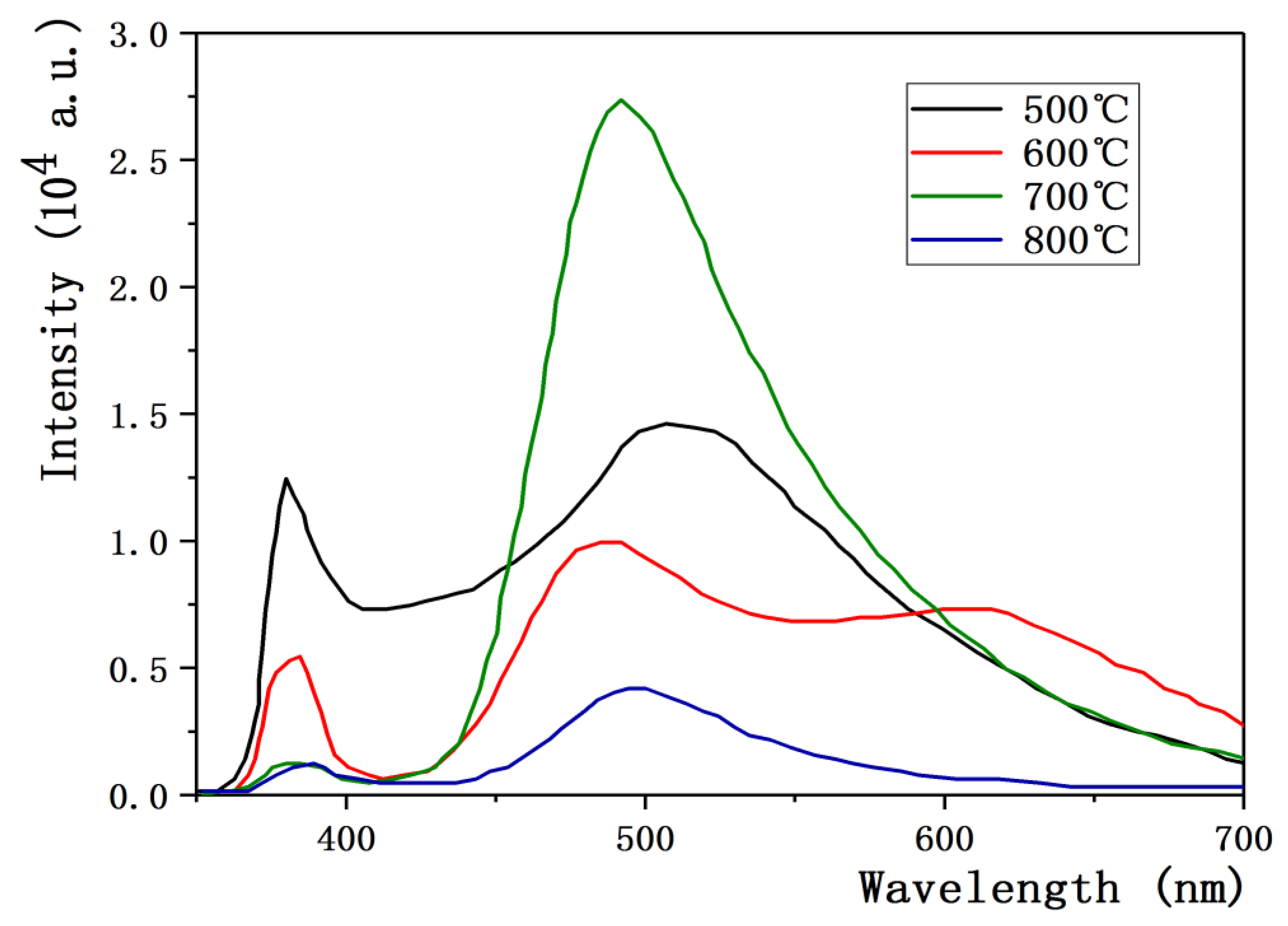 Crystals 09 00263 g012