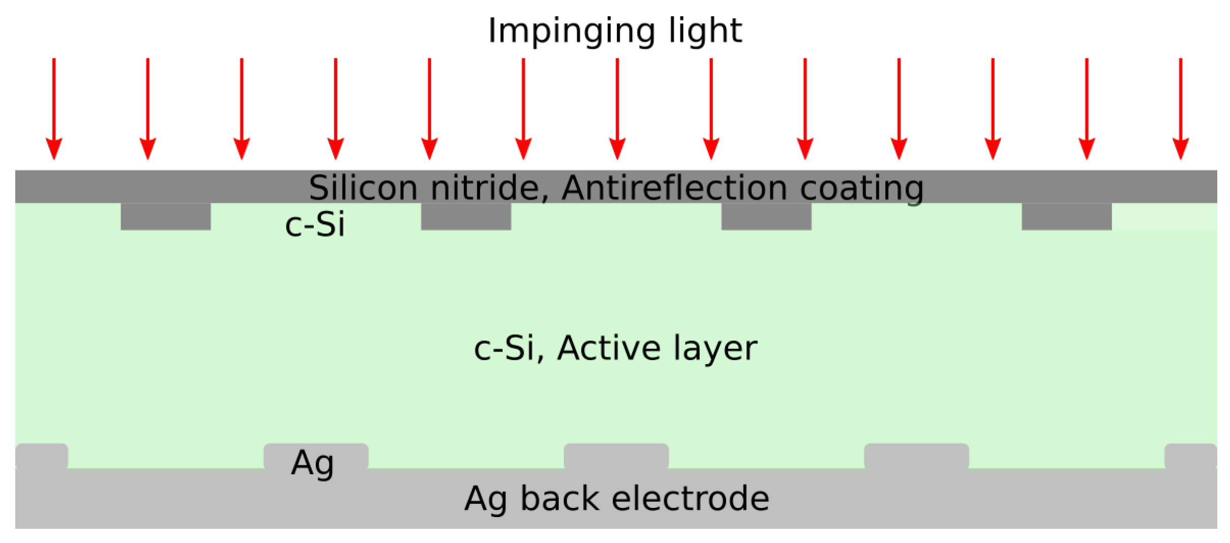 Crystals 09 00264 g001