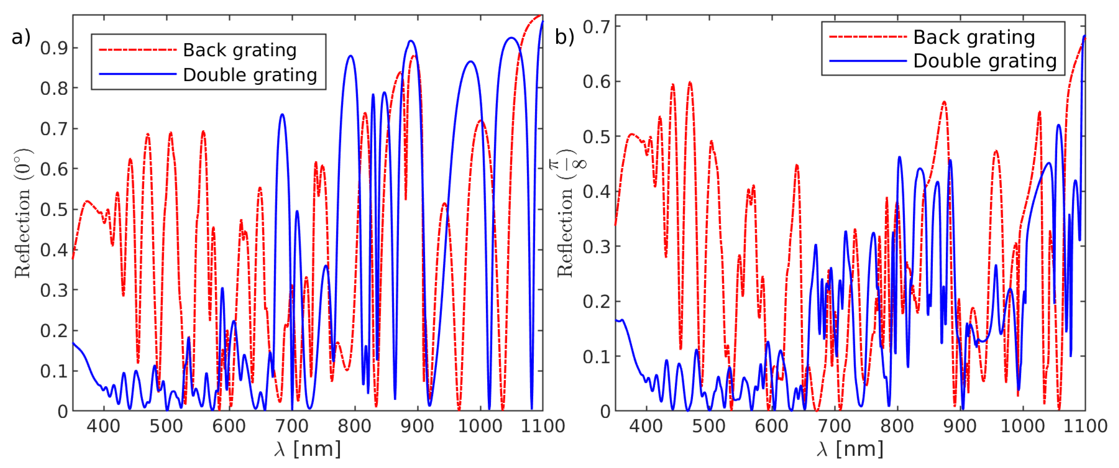 Crystals 09 00264 g004