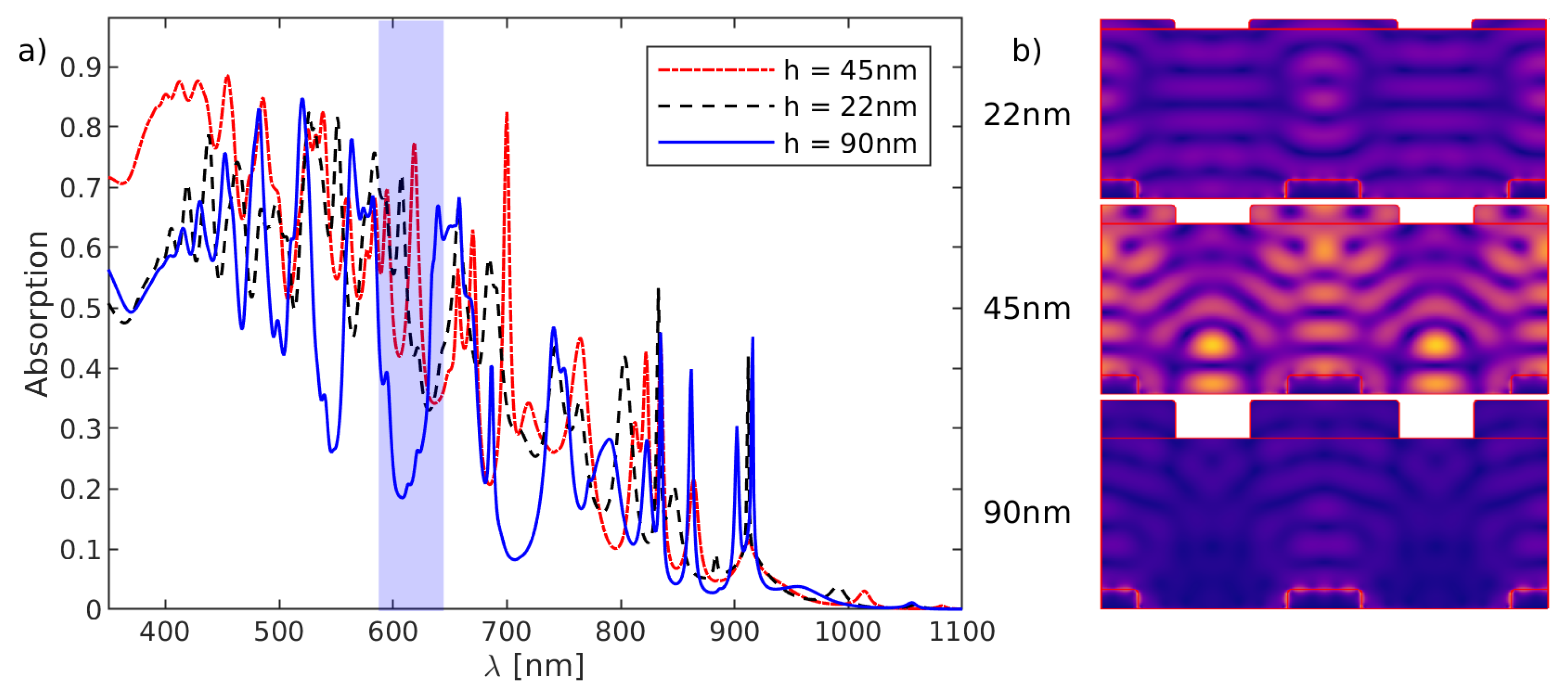 Crystals 09 00264 g005