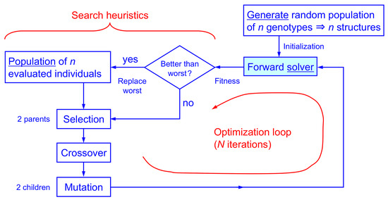 Crystals 09 00264 g0a1