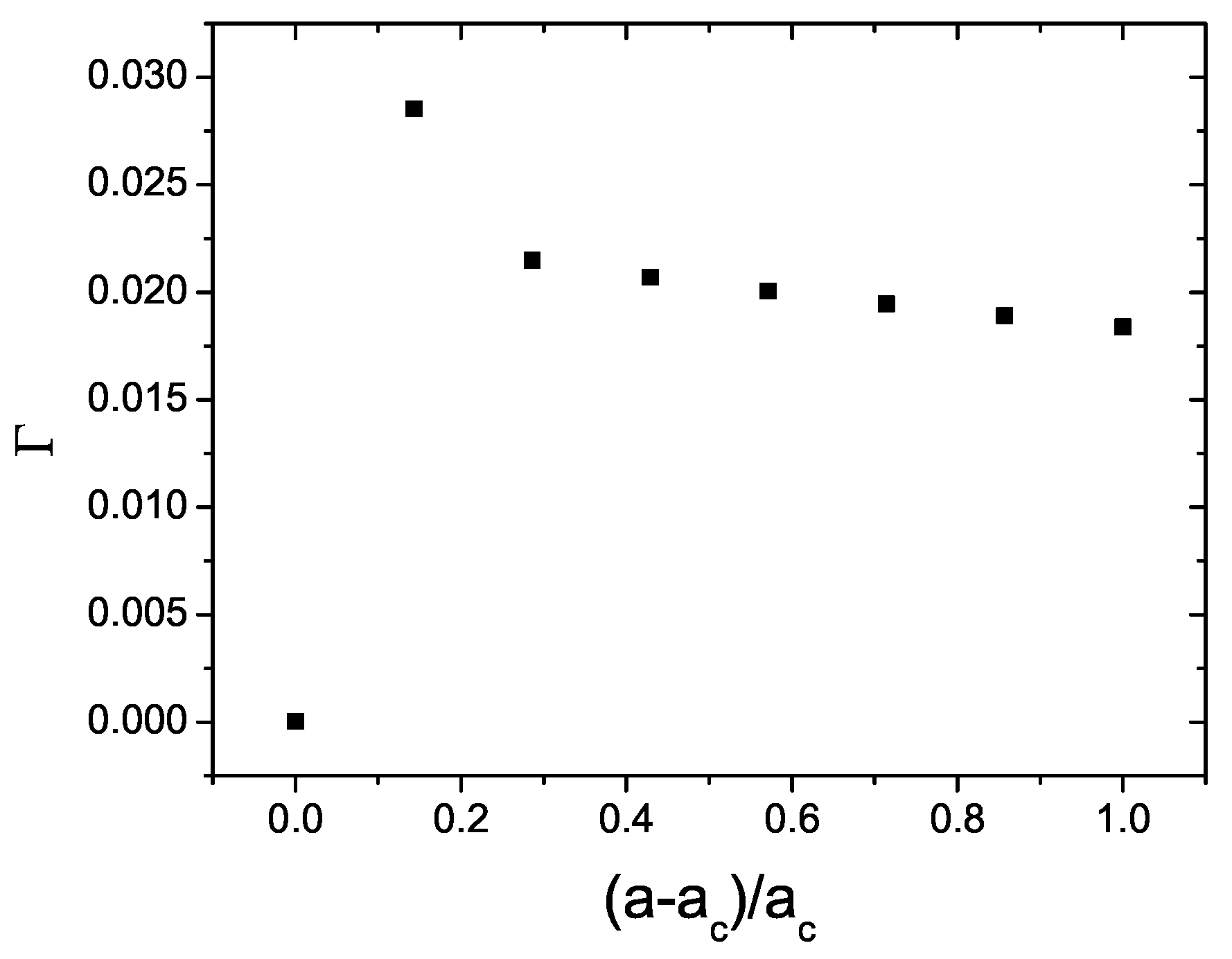 Crystals 09 00265 g007